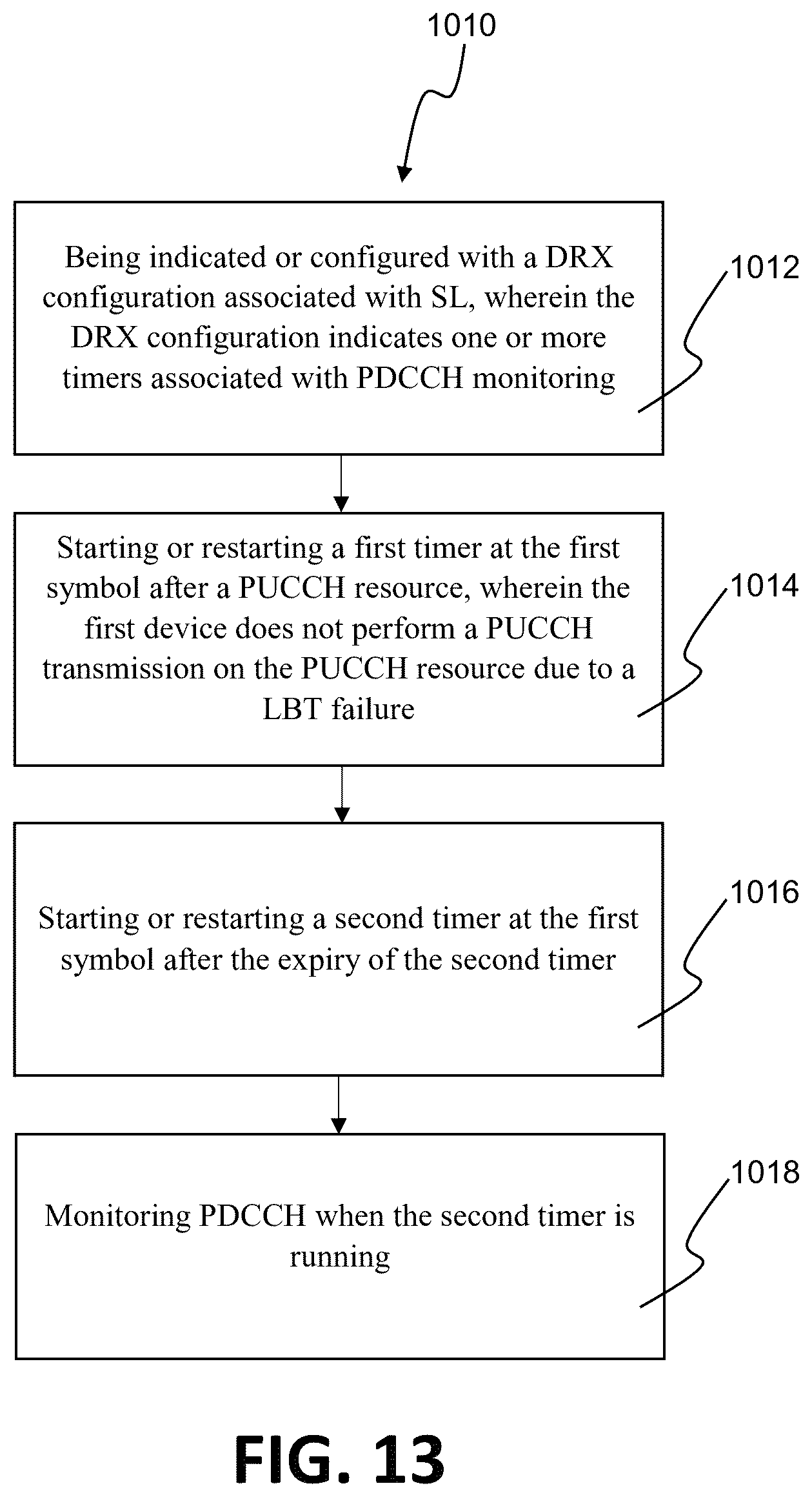 Patent US11824662 Figure 13 – Method and apparatus for discontinuous reception regarding PUCCH transmission in a wireless communication system