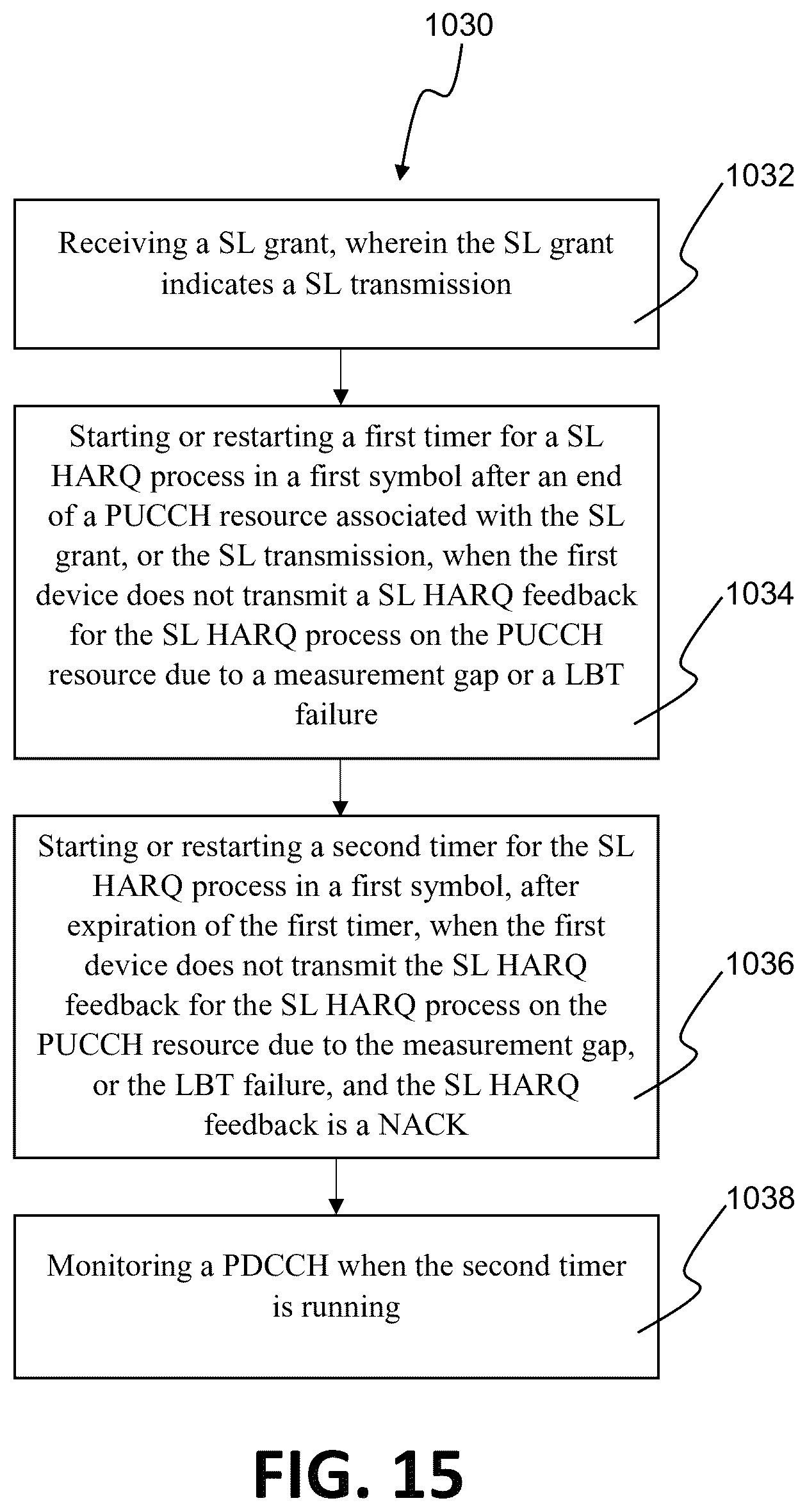 Patent US11824662 Figure 15 – Method and apparatus for discontinuous reception regarding PUCCH transmission in a wireless communication system