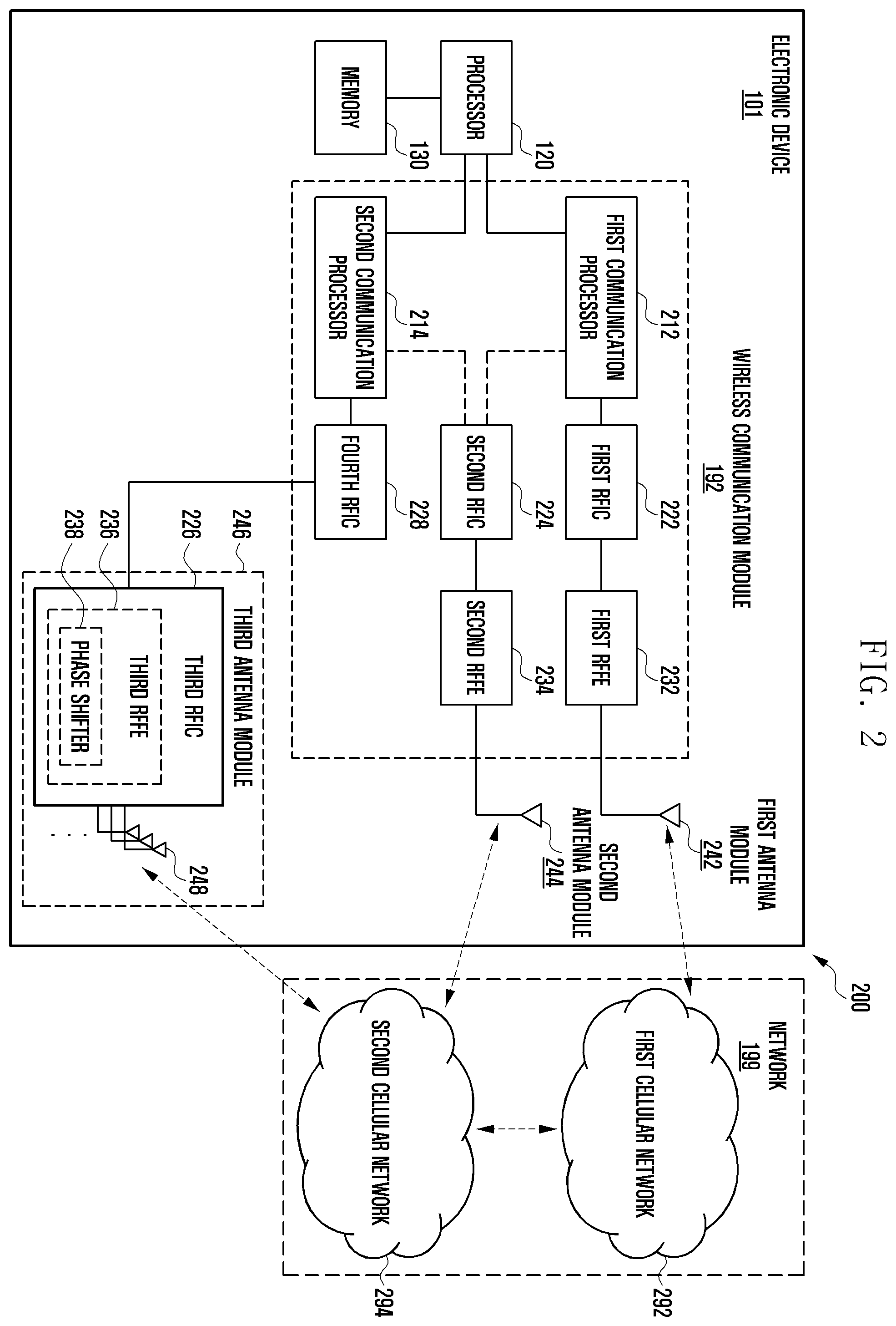 Patent US11824663 Figure 2 – Electronic device managing communication buffer and operating method thereof