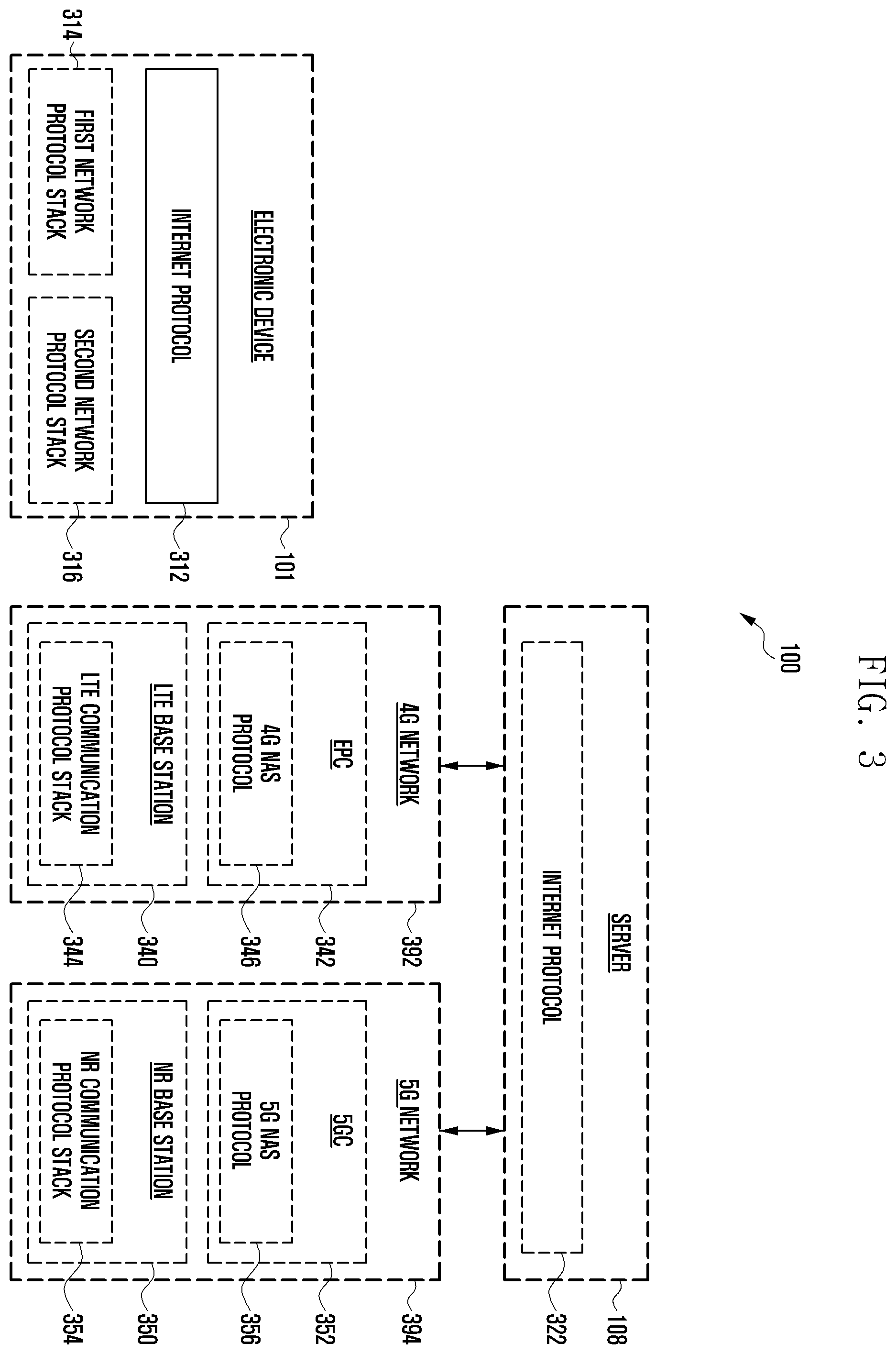 Patent US11824663 Figure 3 – Electronic device managing communication buffer and operating method thereof