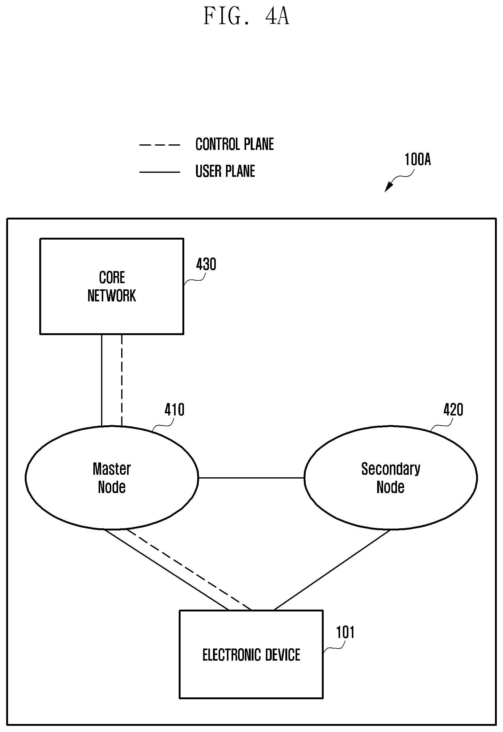 Patent US11824663 Figure 4 – Electronic device managing communication buffer and operating method thereof