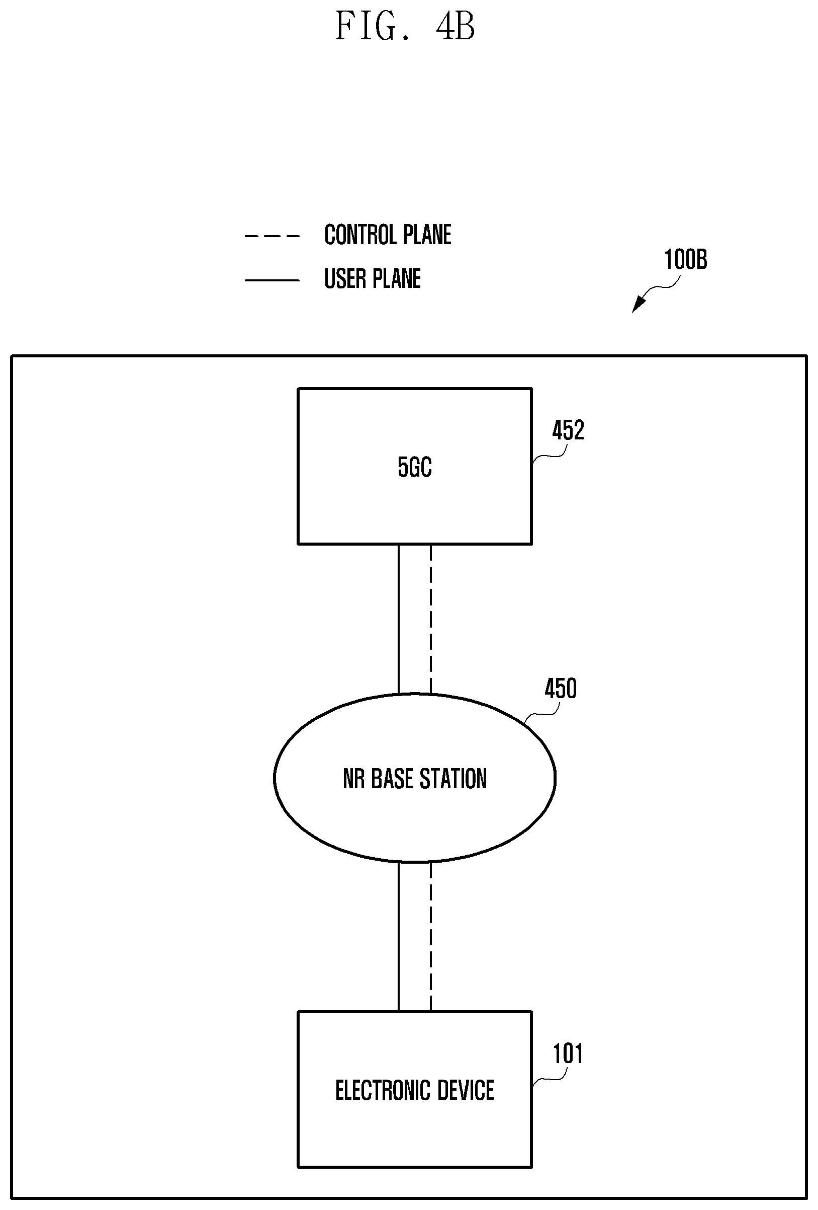Patent US11824663 Figure 5 – Electronic device managing communication buffer and operating method thereof