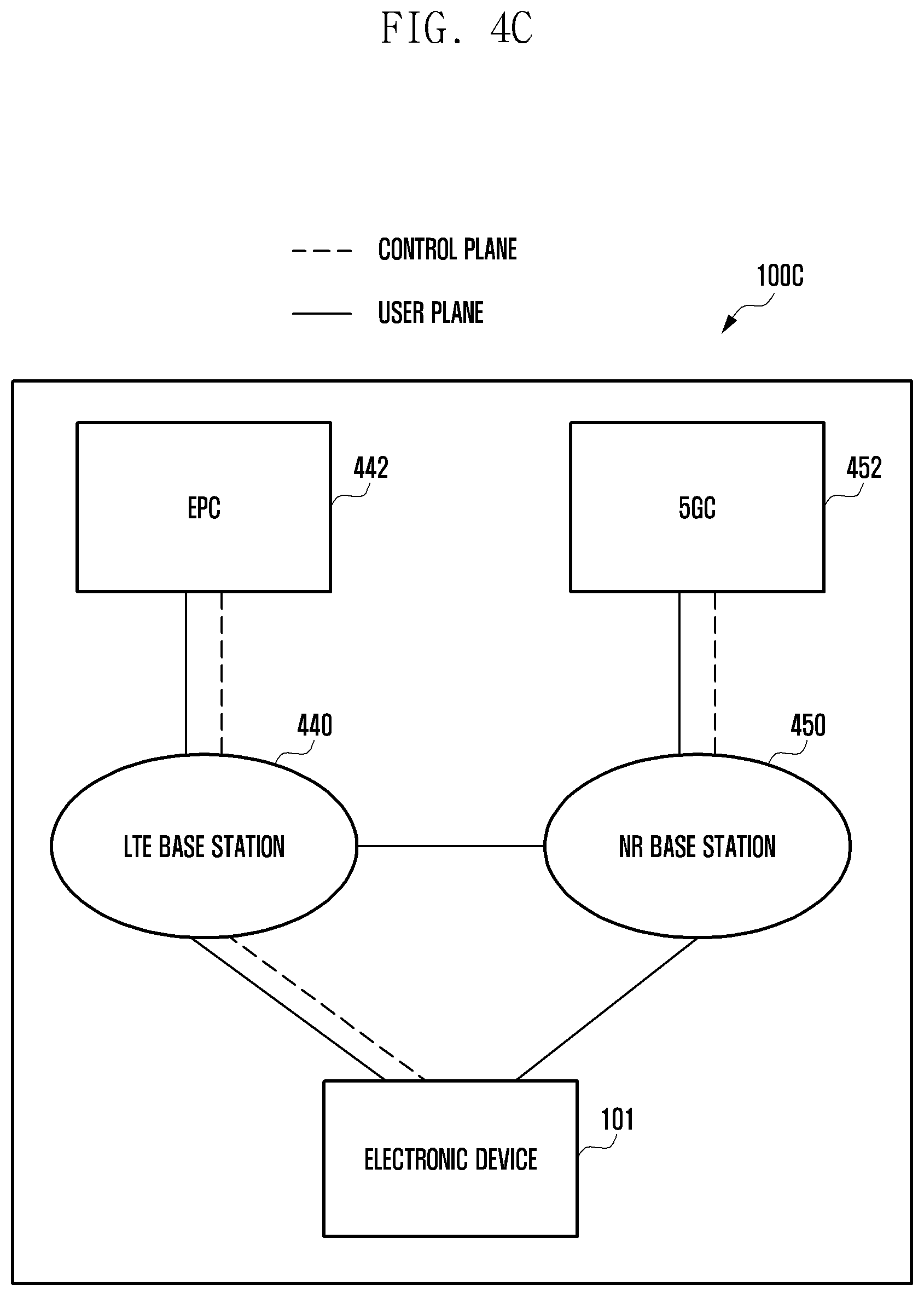 Patent US11824663 Figure 6 – Electronic device managing communication buffer and operating method thereof