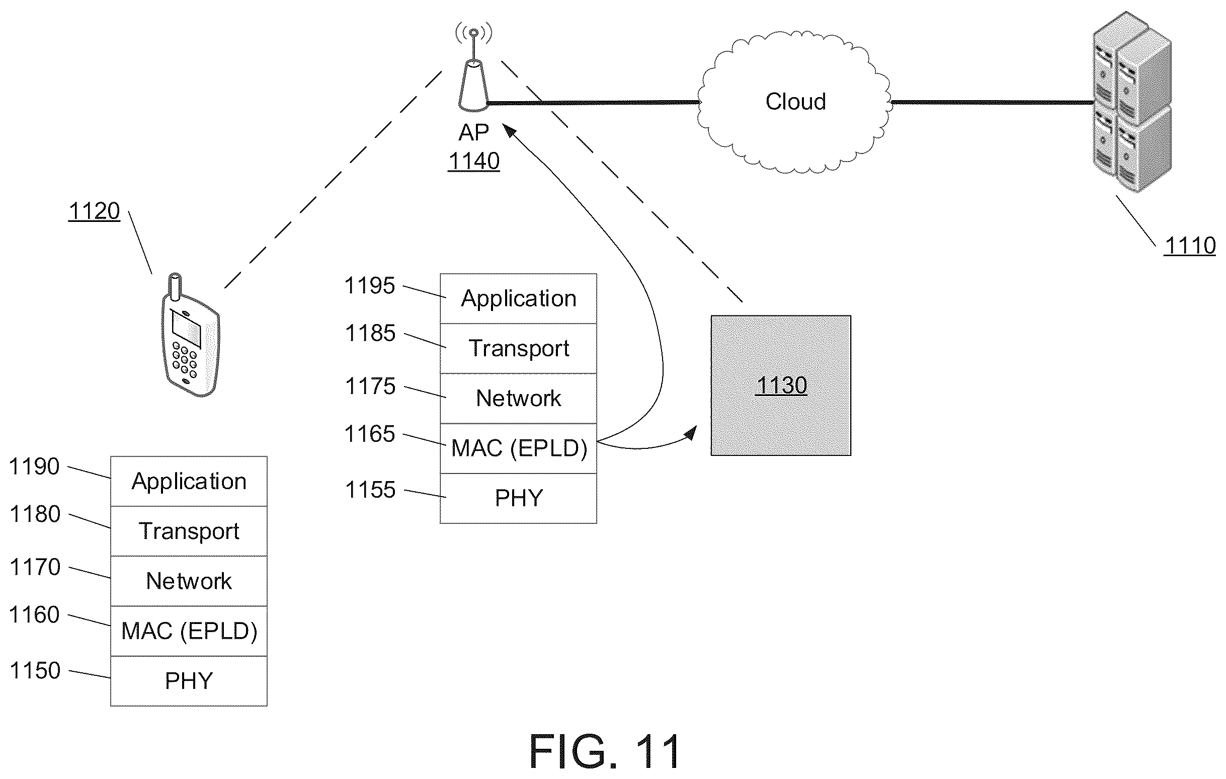 Patent US11824664 Figure 11 – Early packet loss detection and feedback