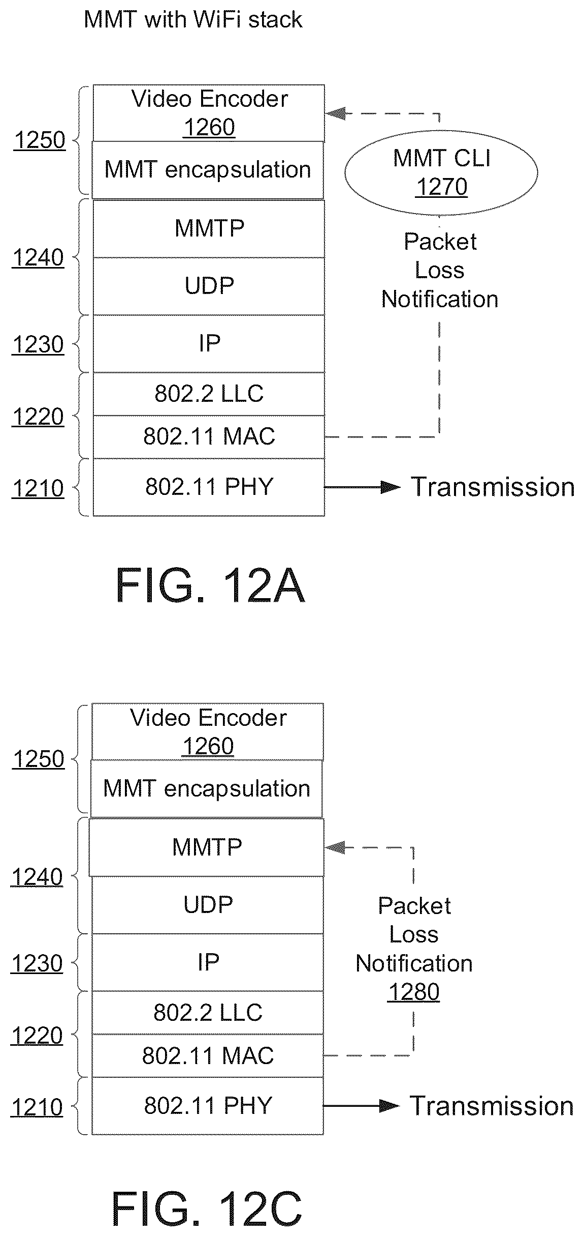 Patent US11824664 Figure 12 – Early packet loss detection and feedback