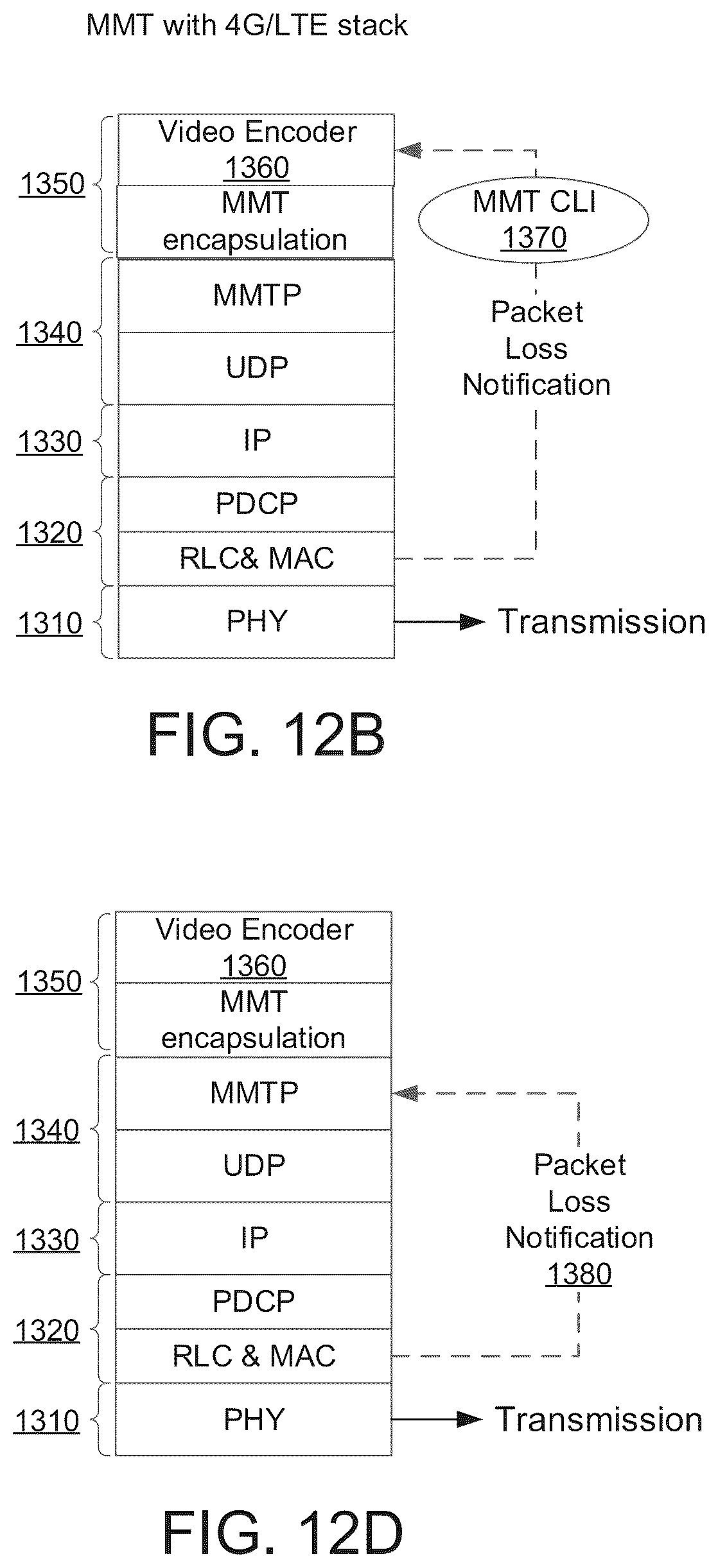 Patent US11824664 Figure 13 – Early packet loss detection and feedback