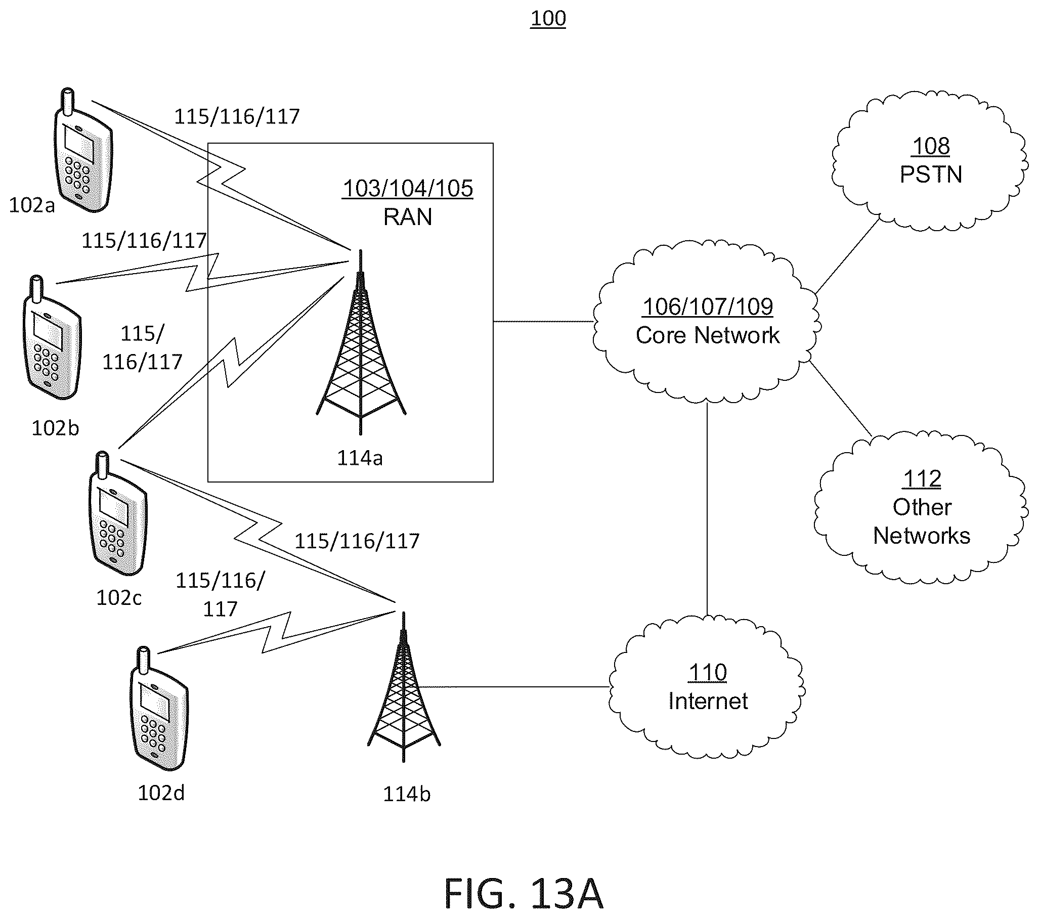 Patent US11824664 Figure 14 – Early packet loss detection and feedback