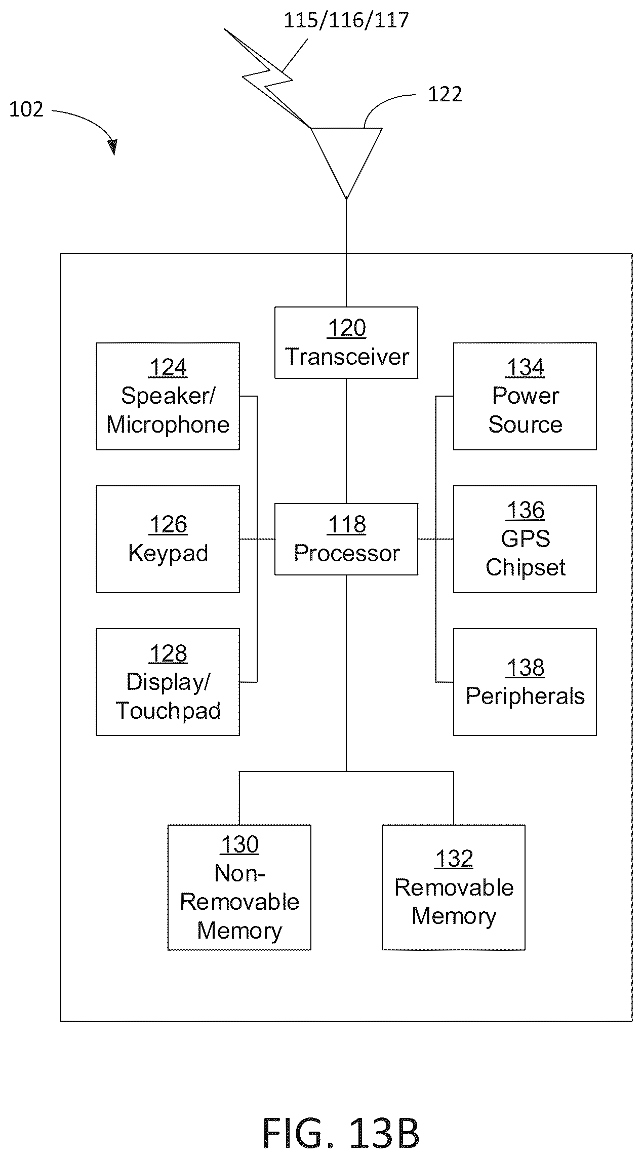 Patent US11824664 Figure 15 – Early packet loss detection and feedback