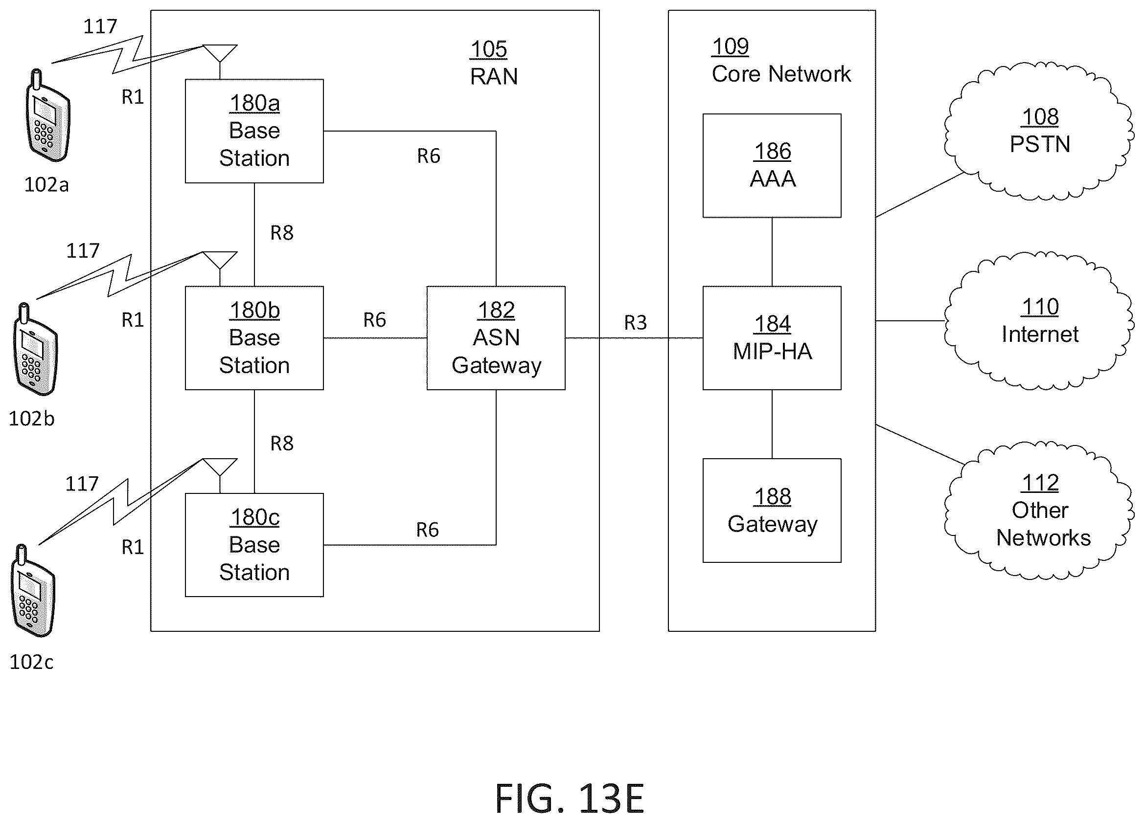 Patent US11824664 Figure 18 – Early packet loss detection and feedback