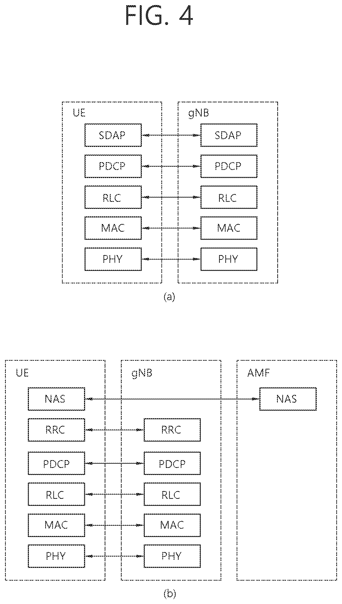 Patent US11824665 Figure 4 – Sidelink HARQ feedback of NR V2X
