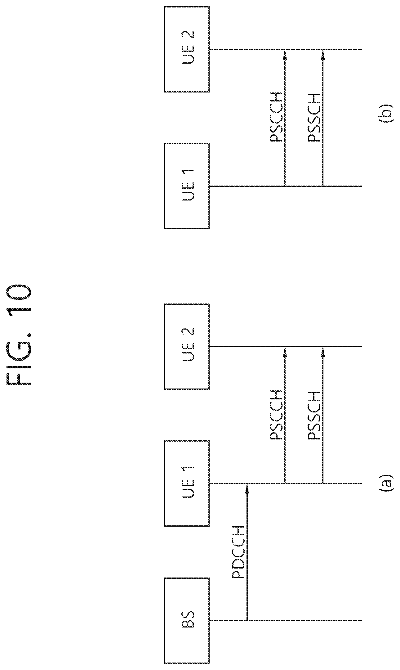 Patent US11824665 Figure 10 – Sidelink HARQ feedback of NR V2X