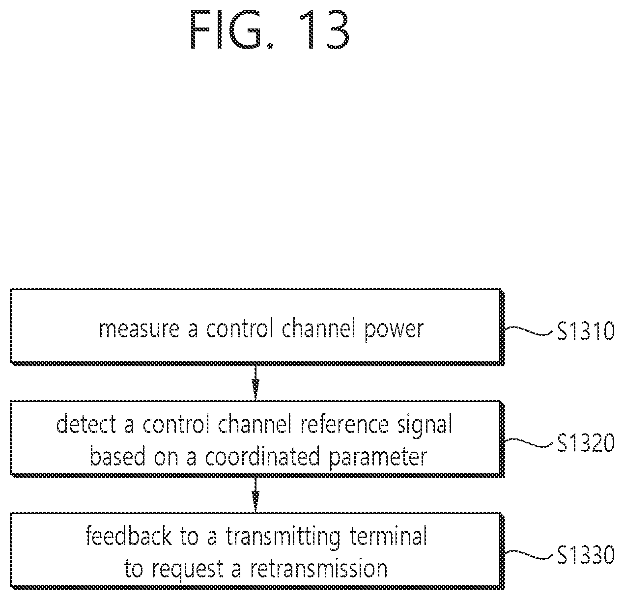 Patent US11824665 Figure 13 – Sidelink HARQ feedback of NR V2X