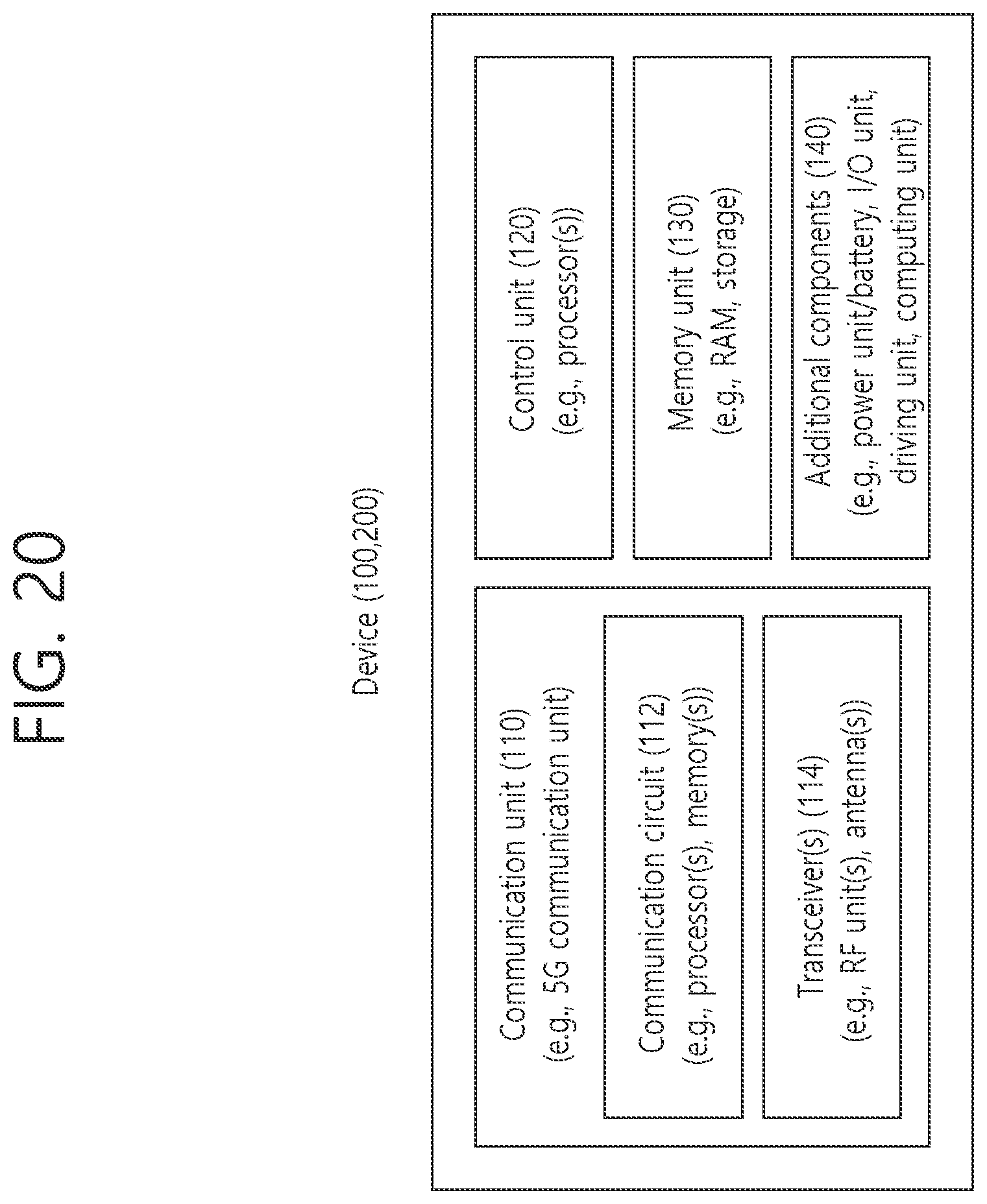 Patent US11824665 Figure 20 – Sidelink HARQ feedback of NR V2X