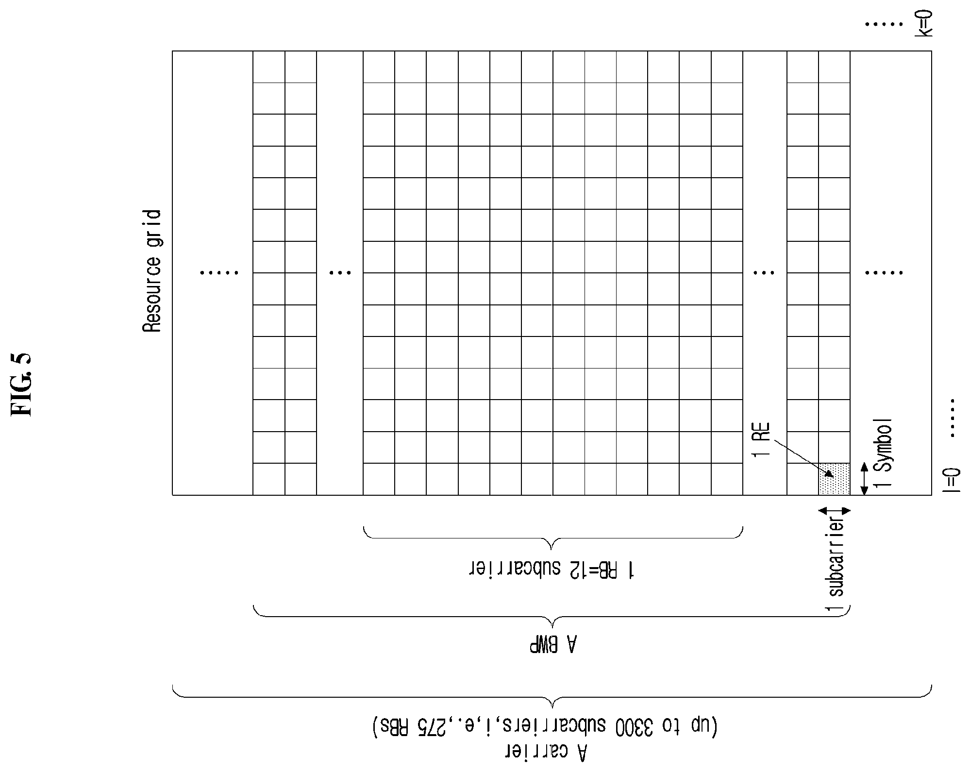 Patent US11824666 Figure 5 – Method and apparatus for transmitting and receiving control information in wireless communication system