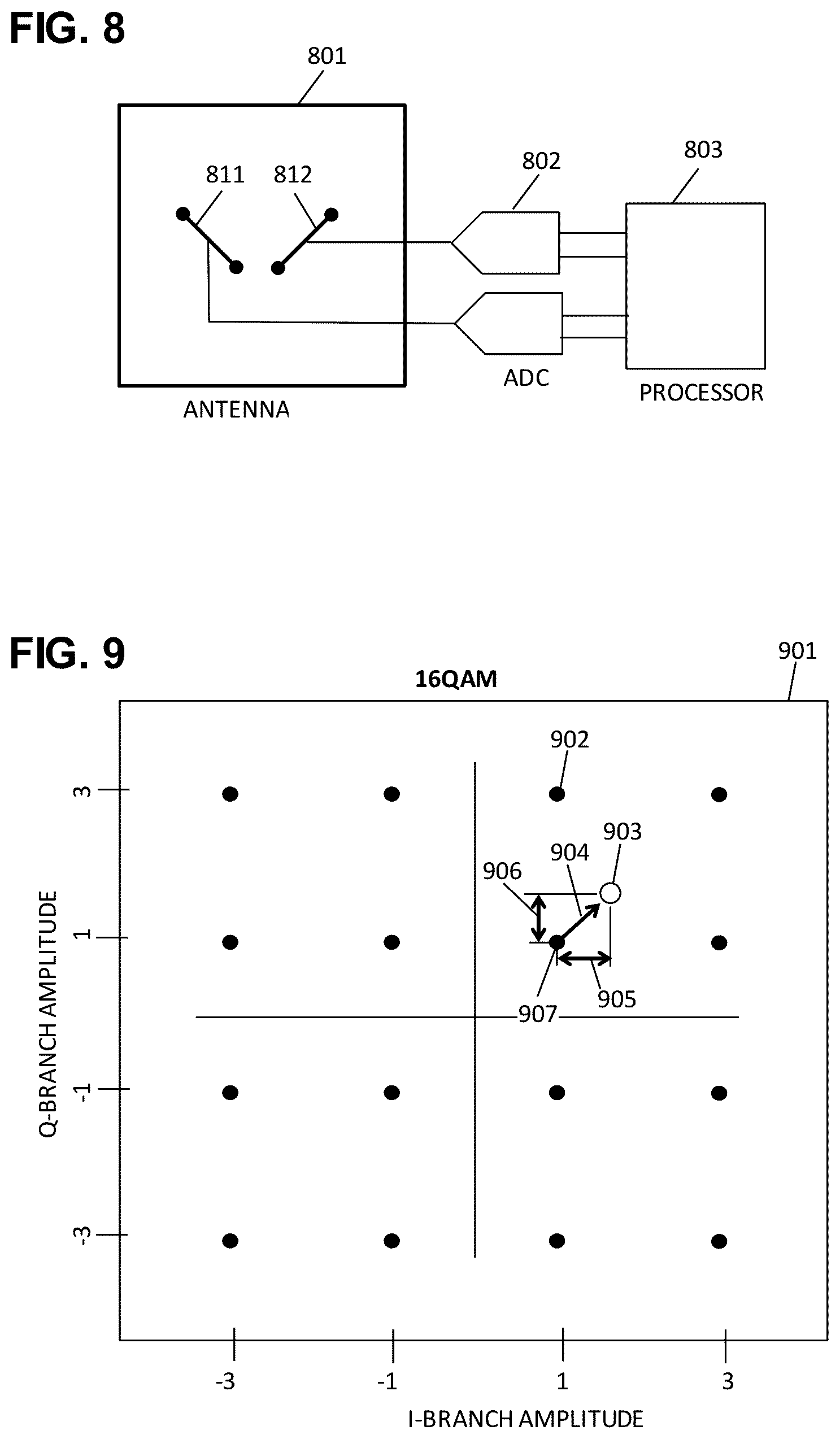 Patent US11824667 Figure 8 – Waveform indicators for fault localization in 5G and 6G messages