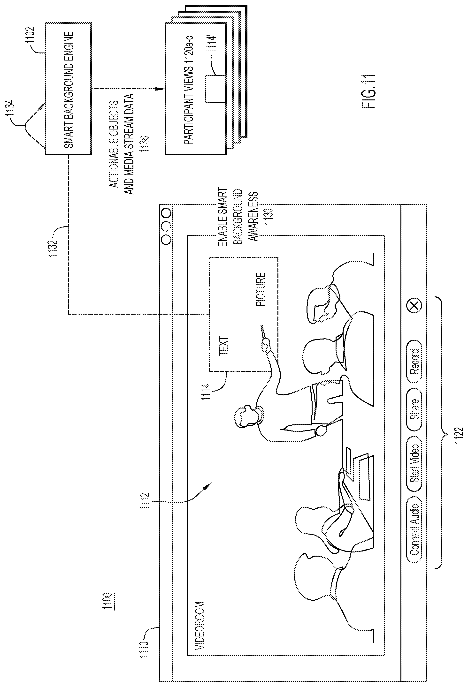Patent US11824670 Figure 13 – Adaptive background in video conferencing