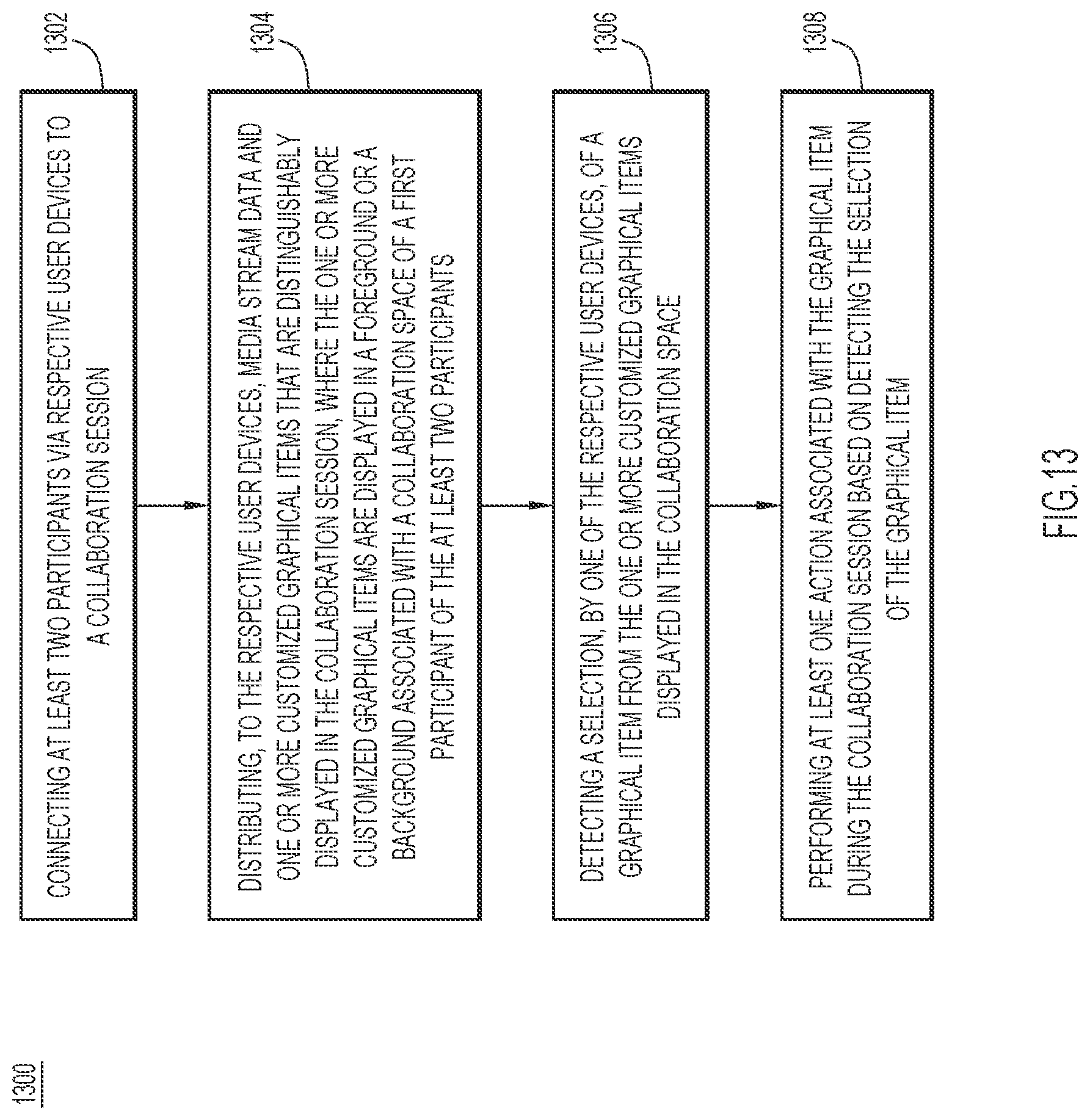 Patent US11824670 Figure 15 – Adaptive background in video conferencing