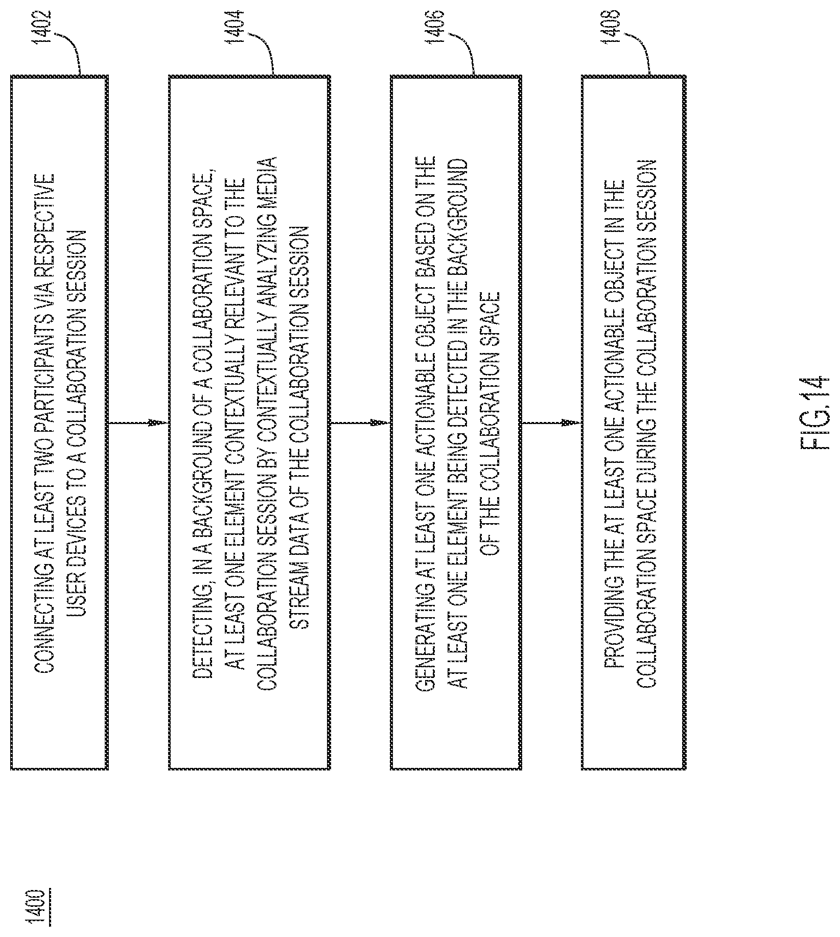 Patent US11824670 Figure 16 – Adaptive background in video conferencing