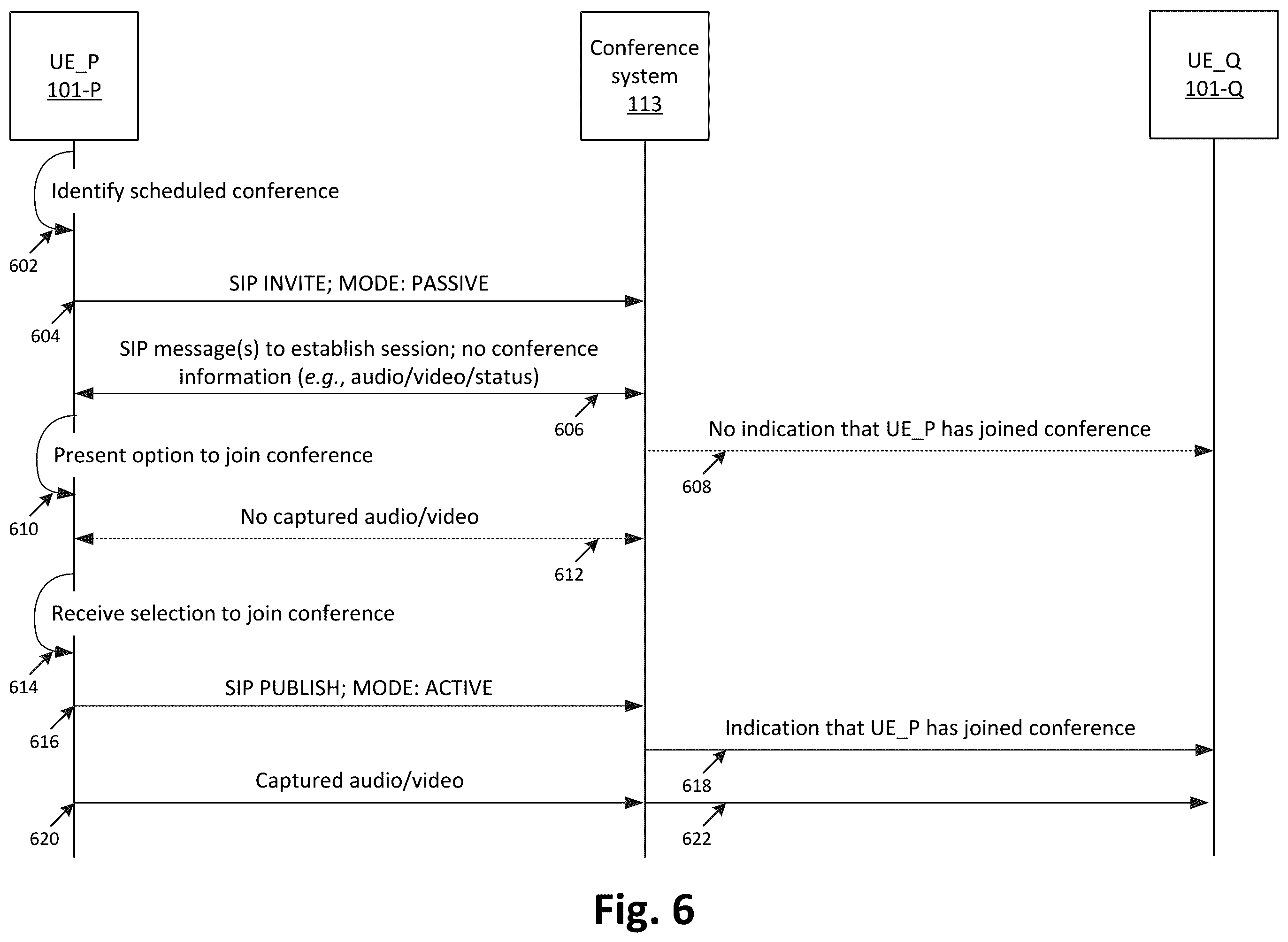 Patent US11824672 Figure 6 – Systems and methods for seamless audiovisual teleconferencing