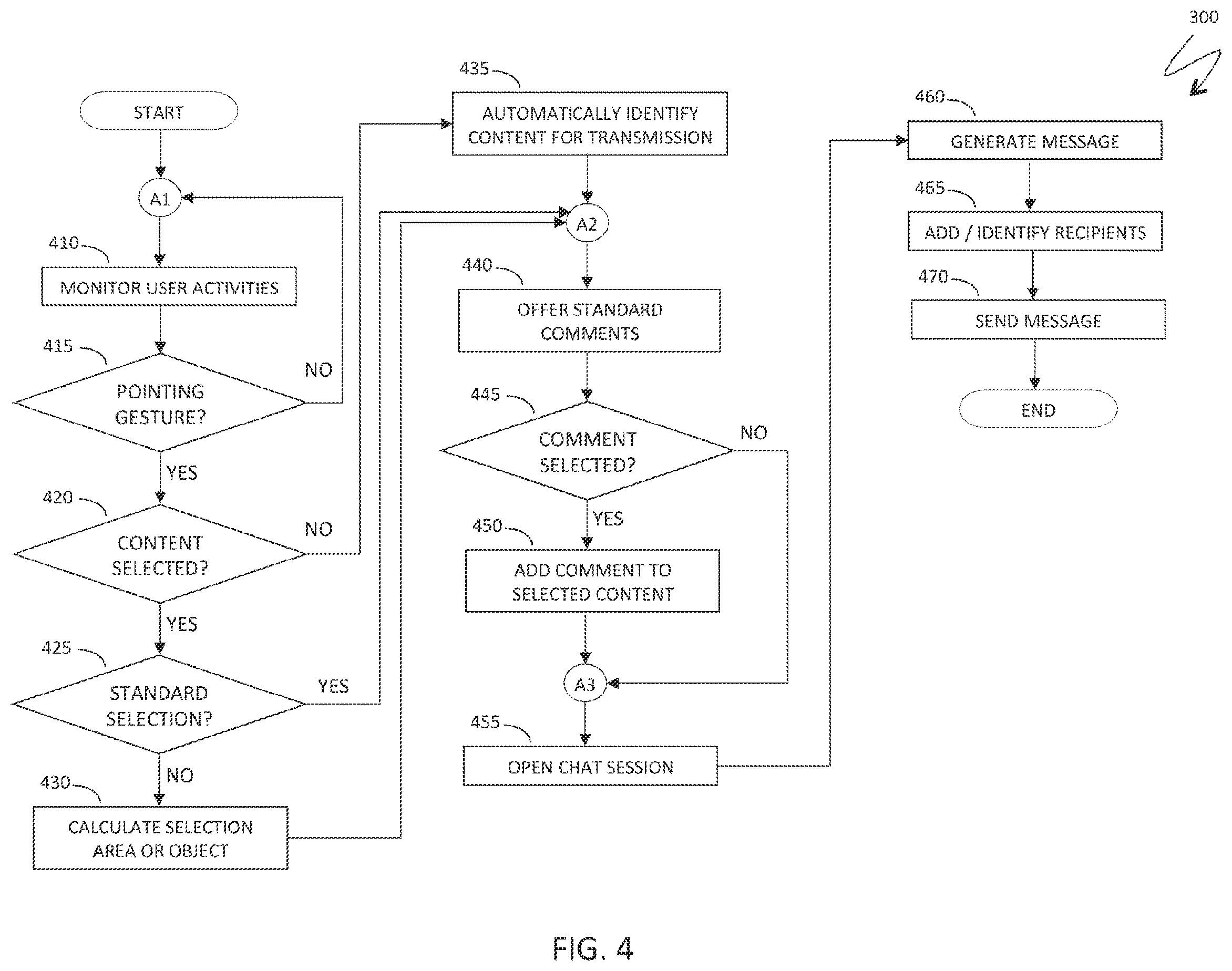 Patent US11824673 Figure 4 – Content sharing by pointing to content