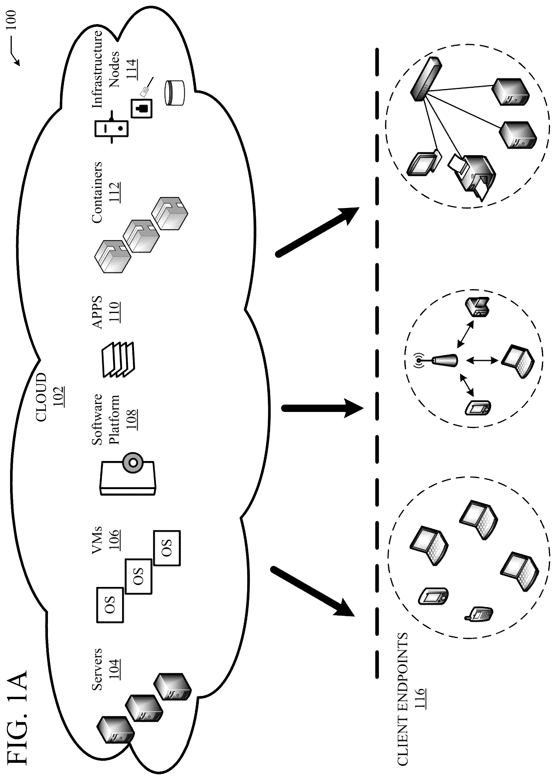 Patent US11824674 Figure 1 – Application specific network slices