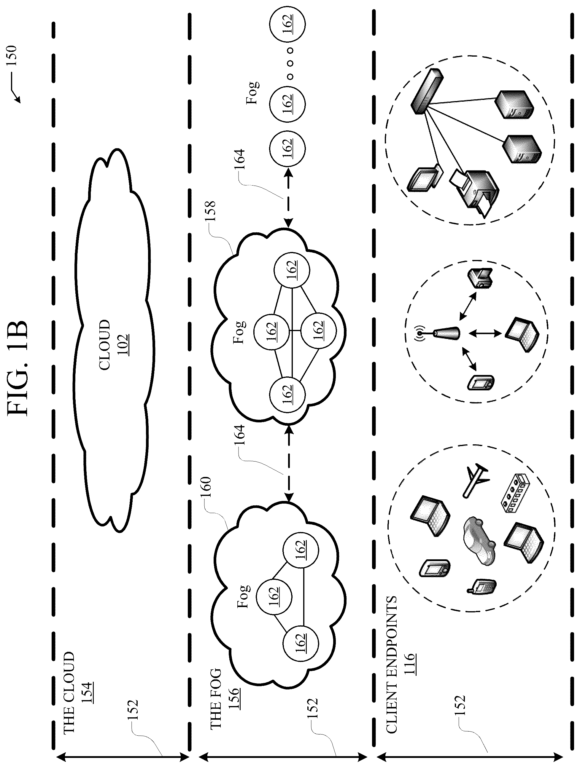 Patent US11824674 Figure 2 – Application specific network slices