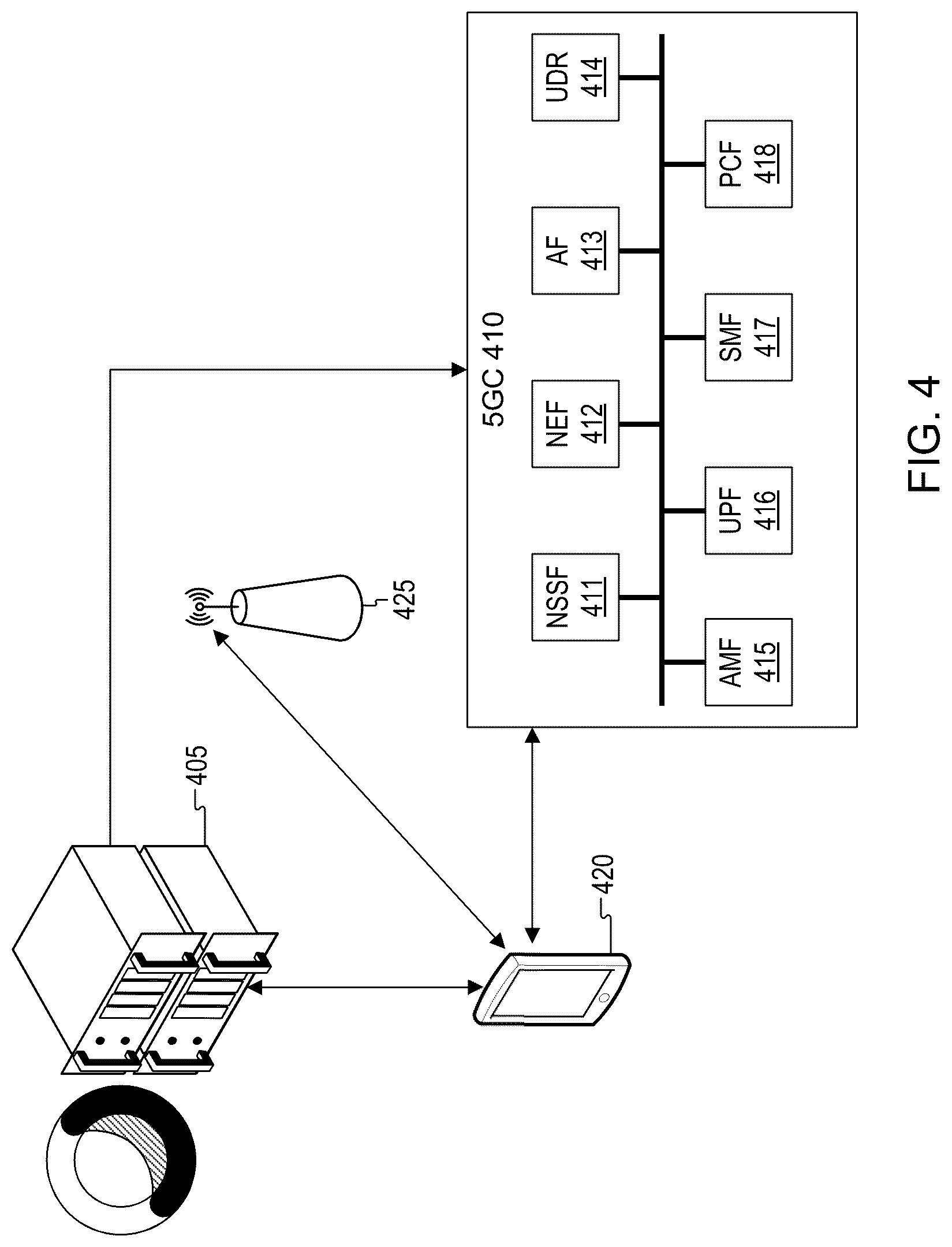 Patent US11824674 Figure 5 – Application specific network slices