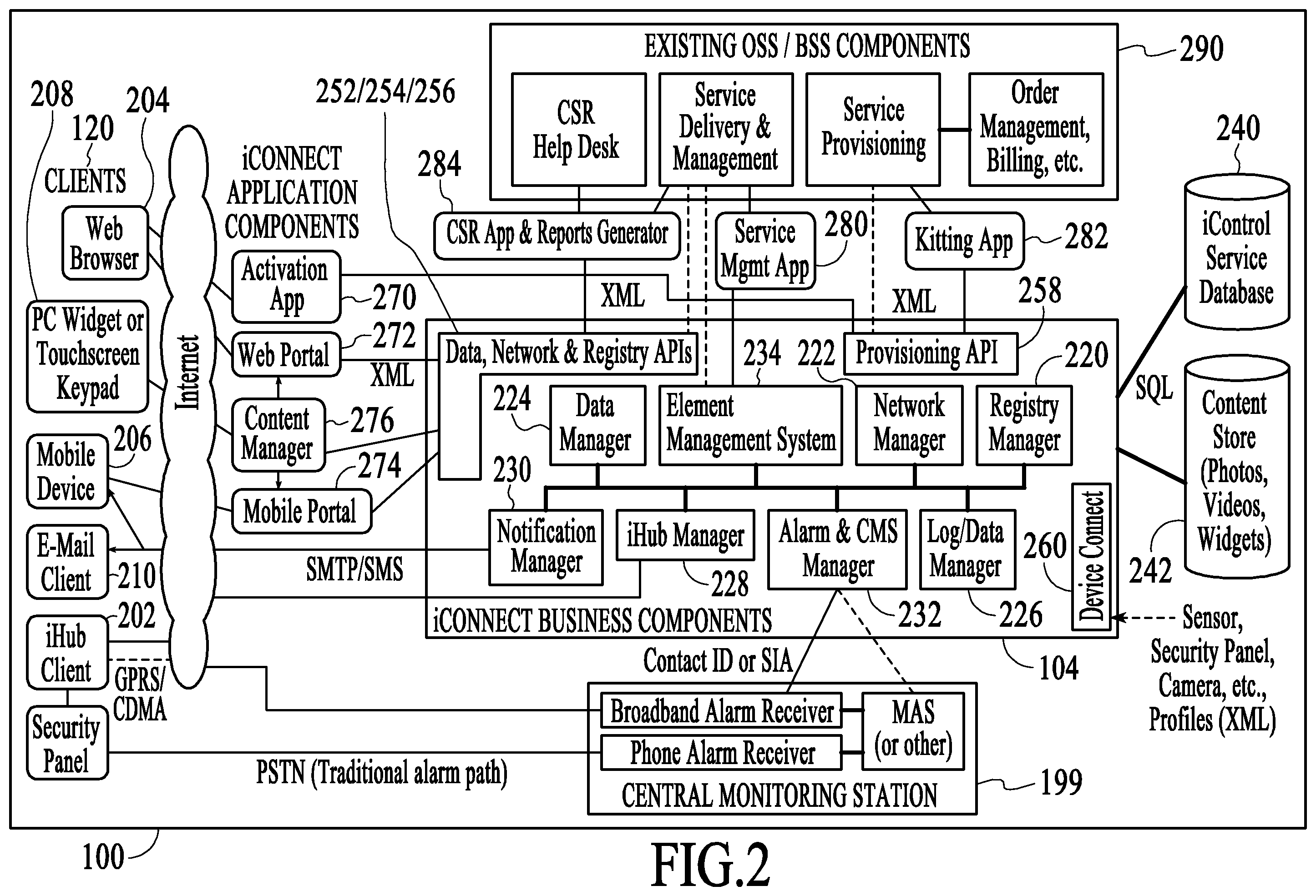 Patent US11824675 Figure 2 – Networked touchscreen with integrated interfaces
