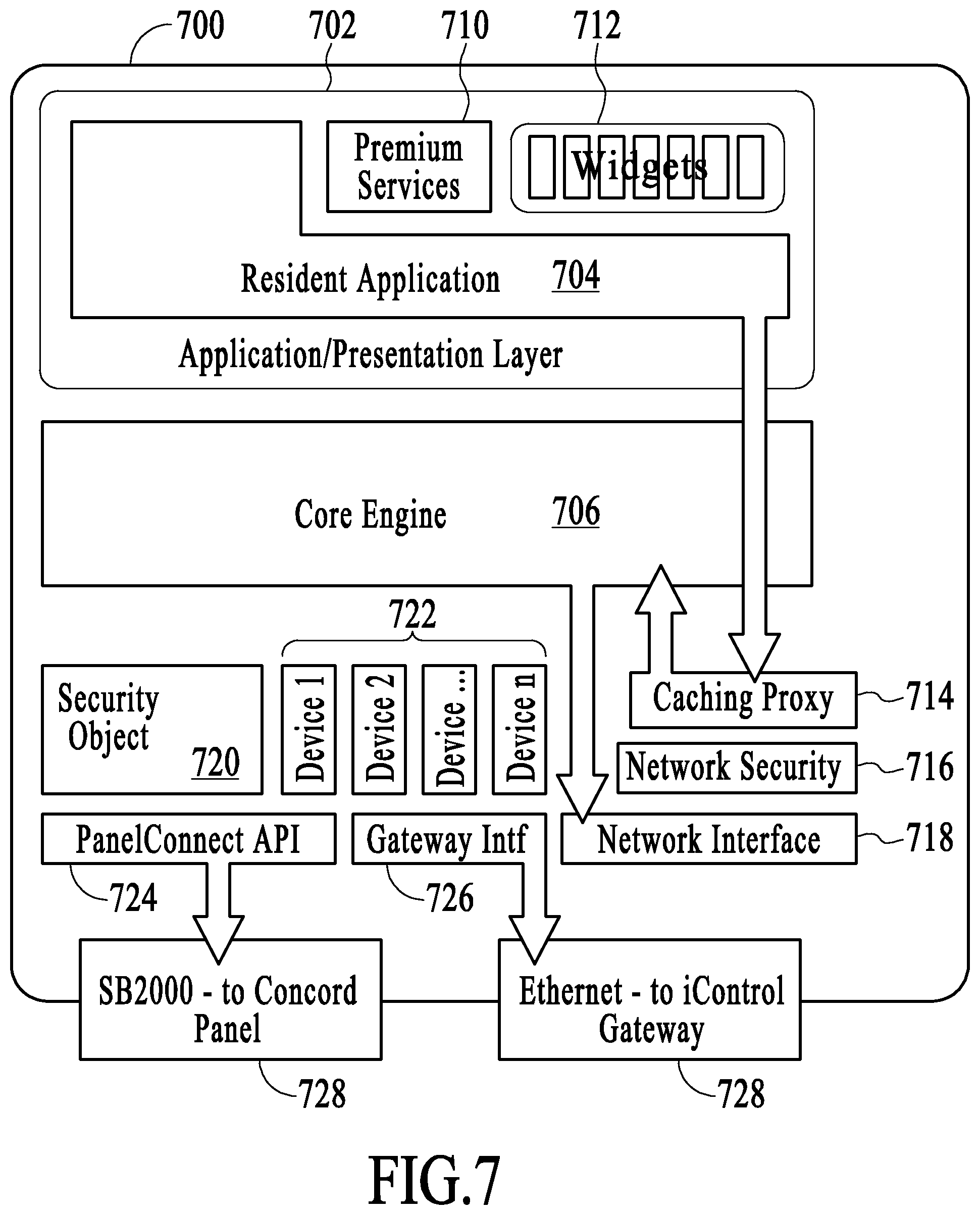 Patent US11824675 Figure 7 – Networked touchscreen with integrated interfaces