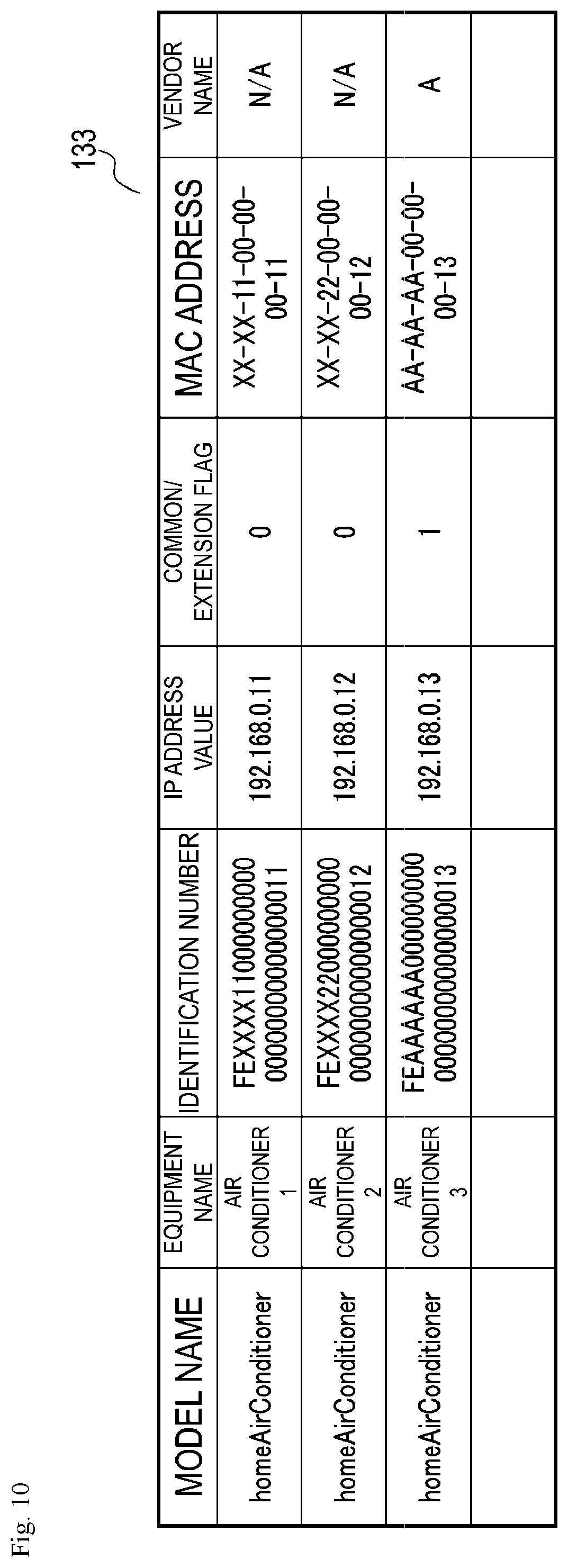 Patent US11824676 Figure 10 – Apparatus, method, and program for home device management