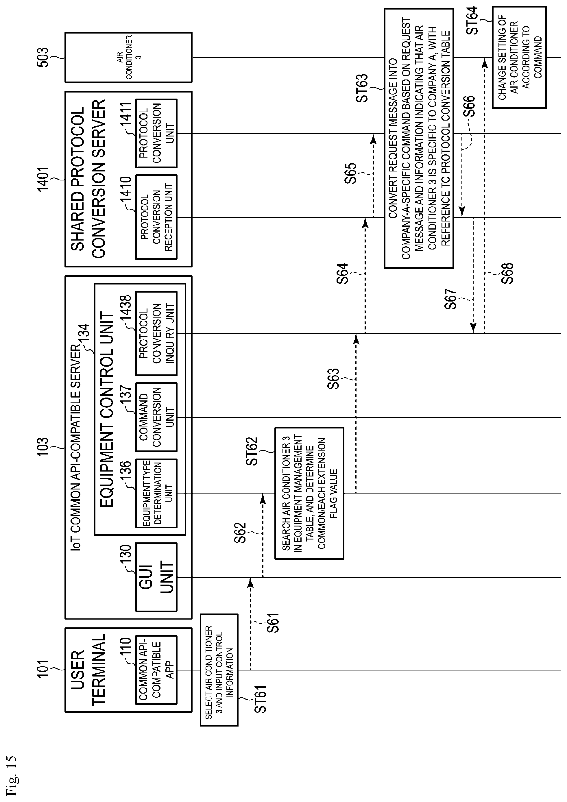 Patent US11824676 Figure 15 – Apparatus, method, and program for home device management