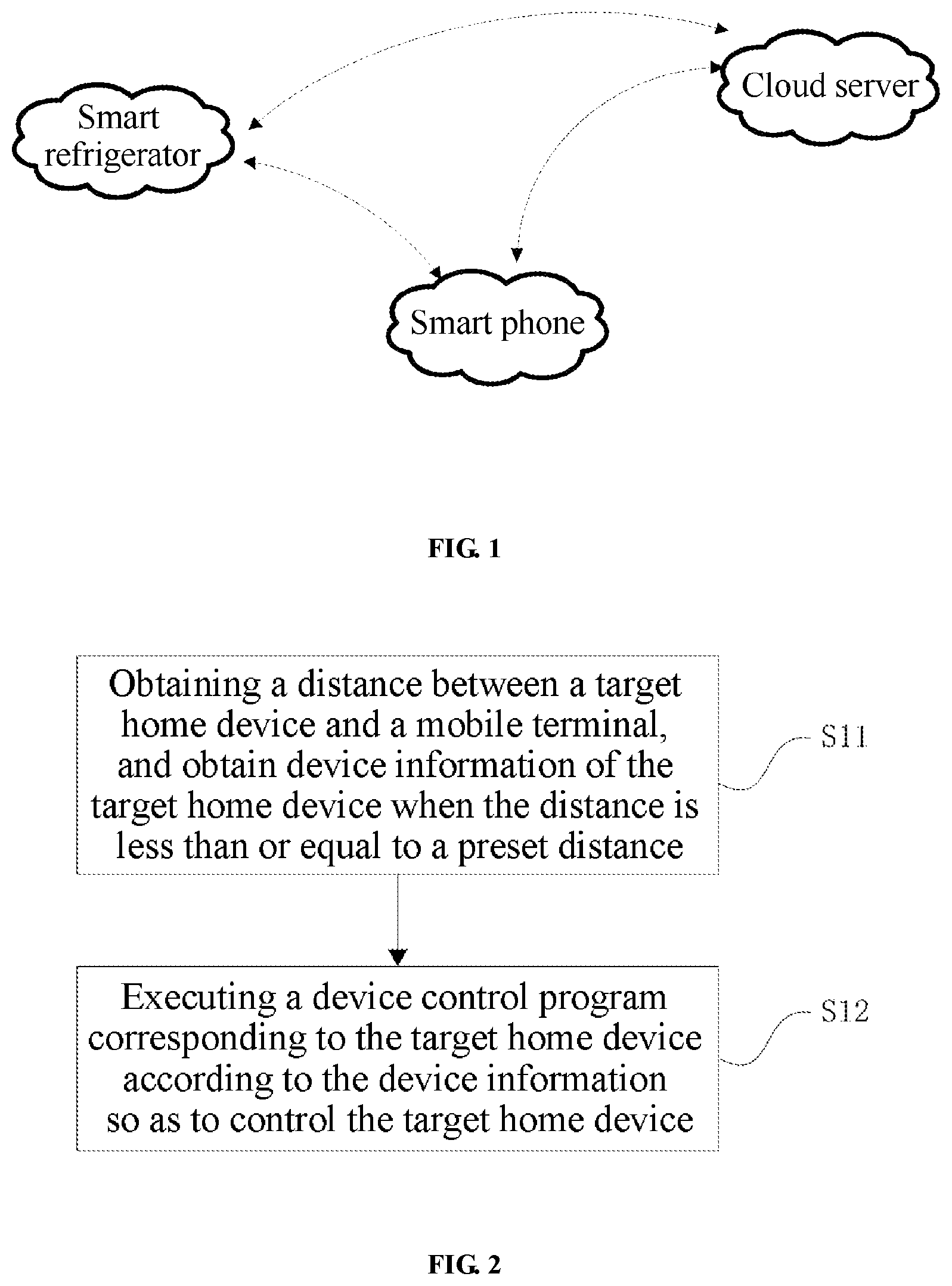 Patent US11824677 Figure 1 – Smart home device control method, medium, mobile terminal and apparatus