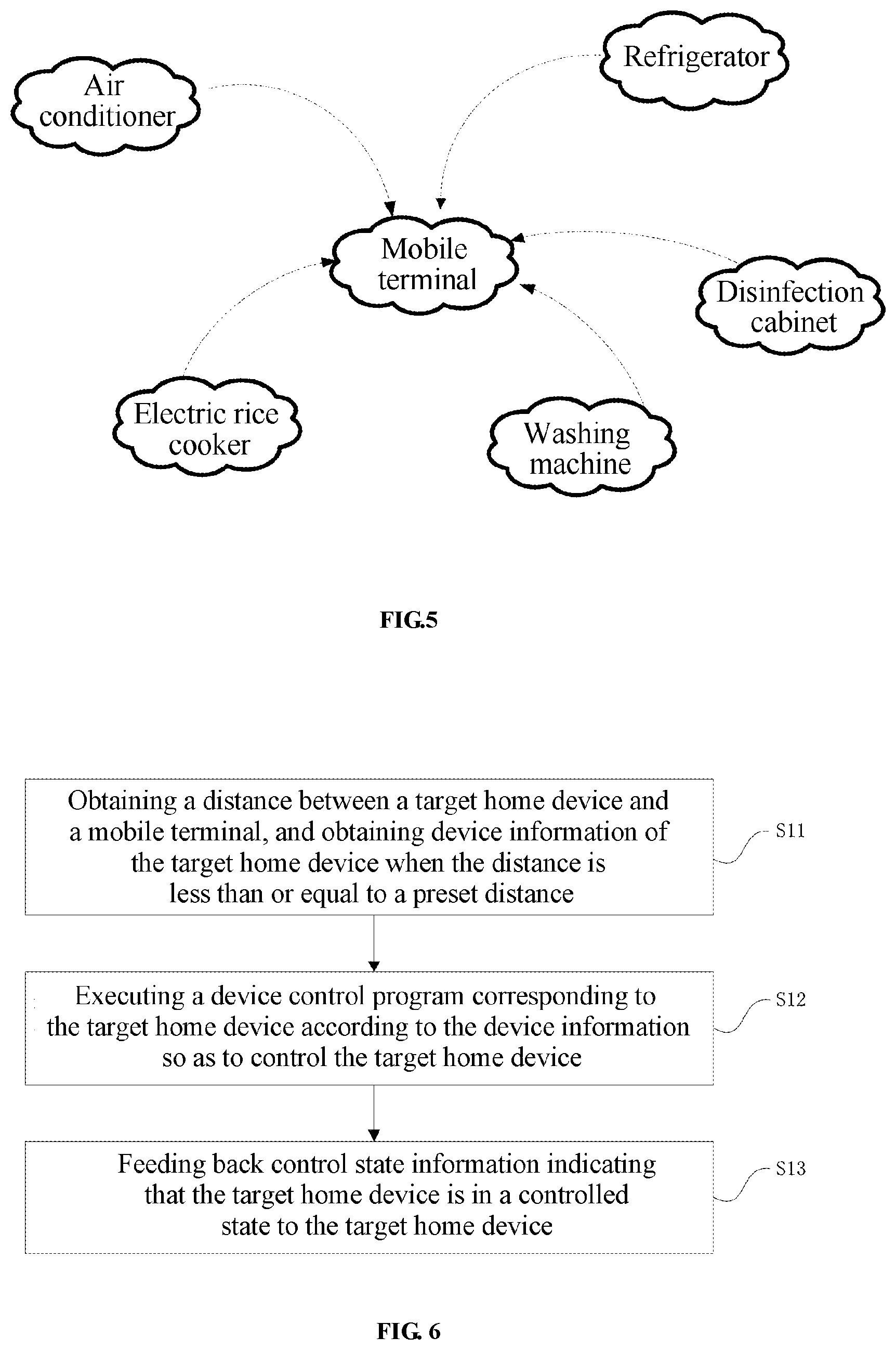Patent US11824677 Figure 3 – Smart home device control method, medium, mobile terminal and apparatus