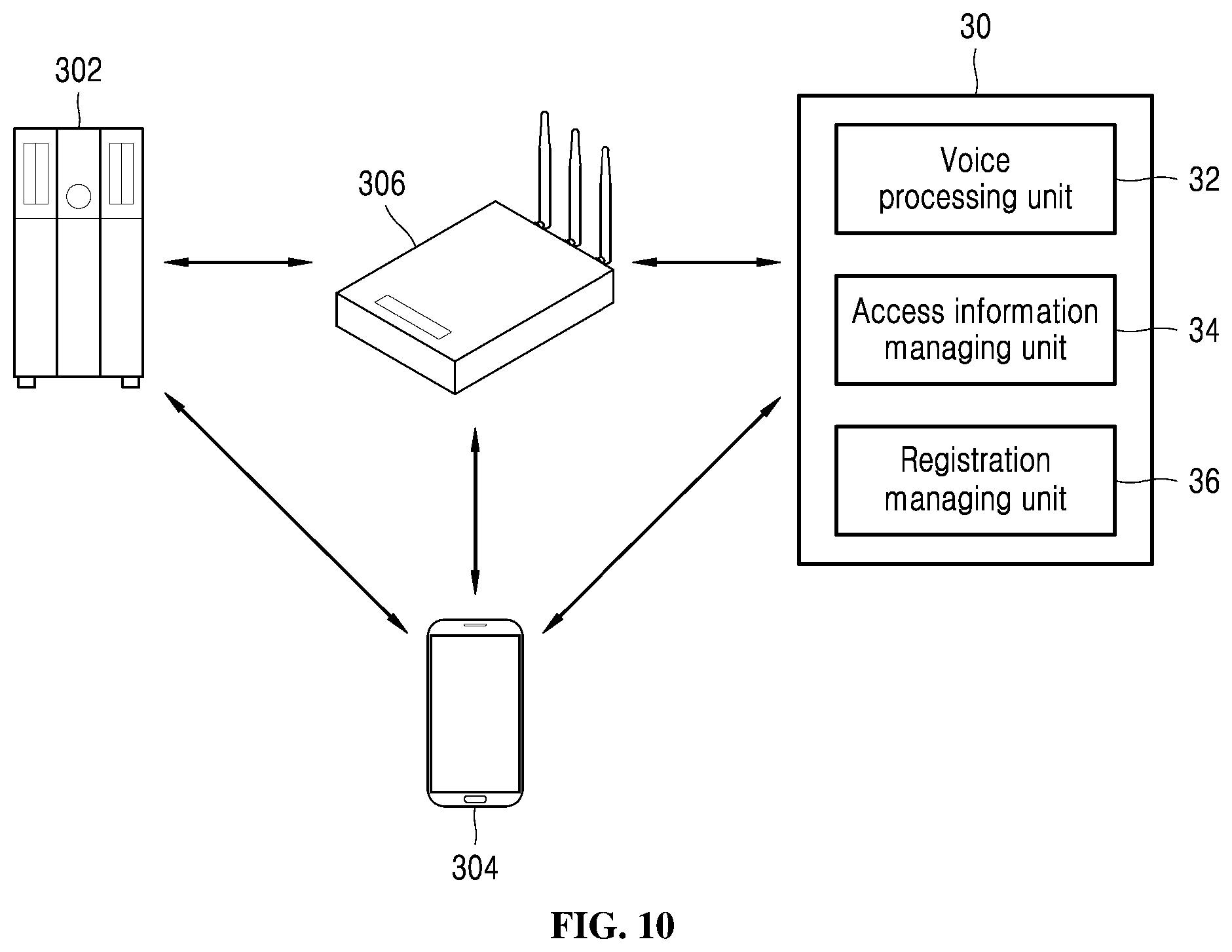Patent US11824679 Figure 10 – Method and apparatus for managing electronic device