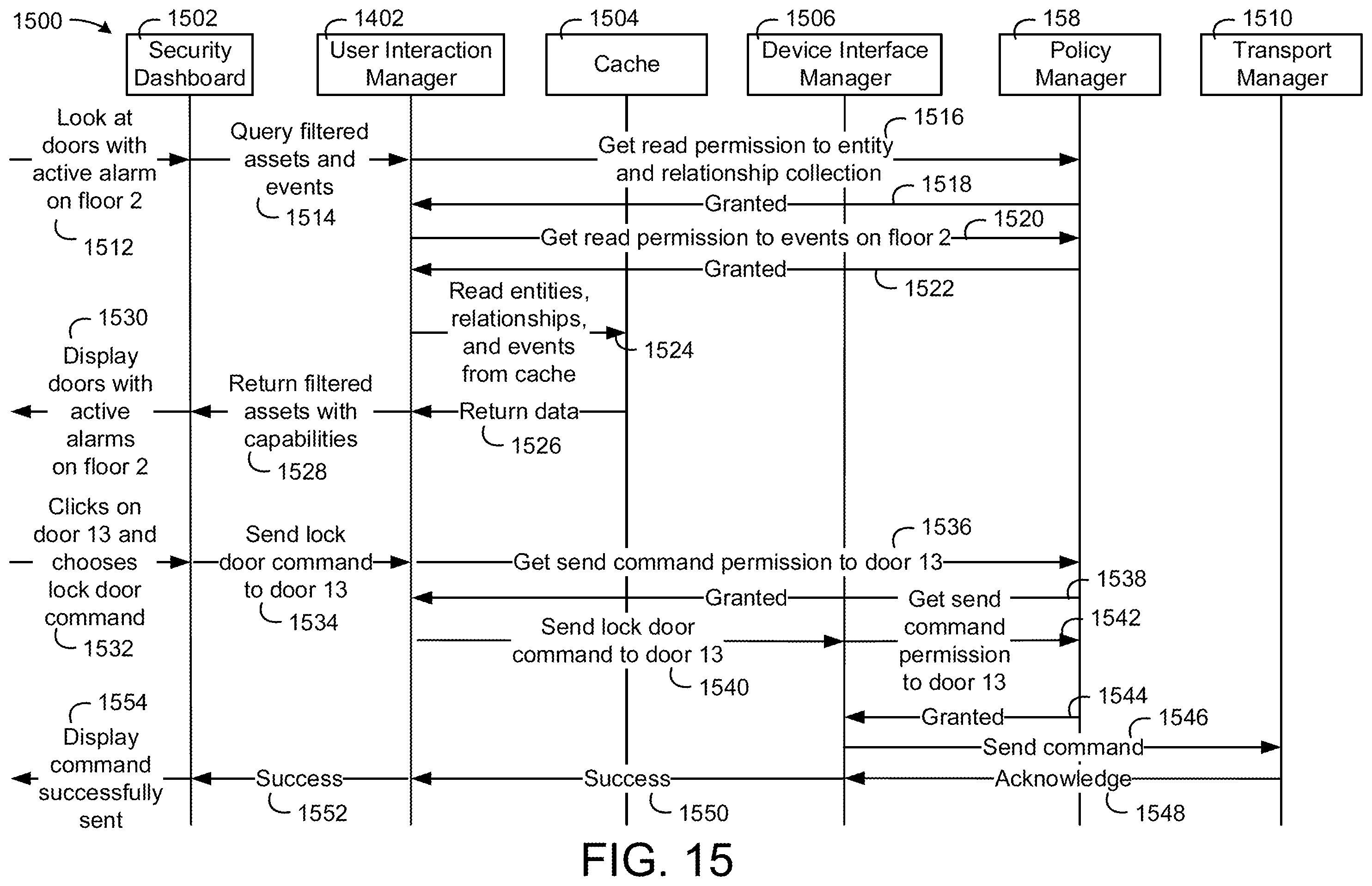 Patent US11824680 Figure 15 – Building data platform with a tenant entitlement model
