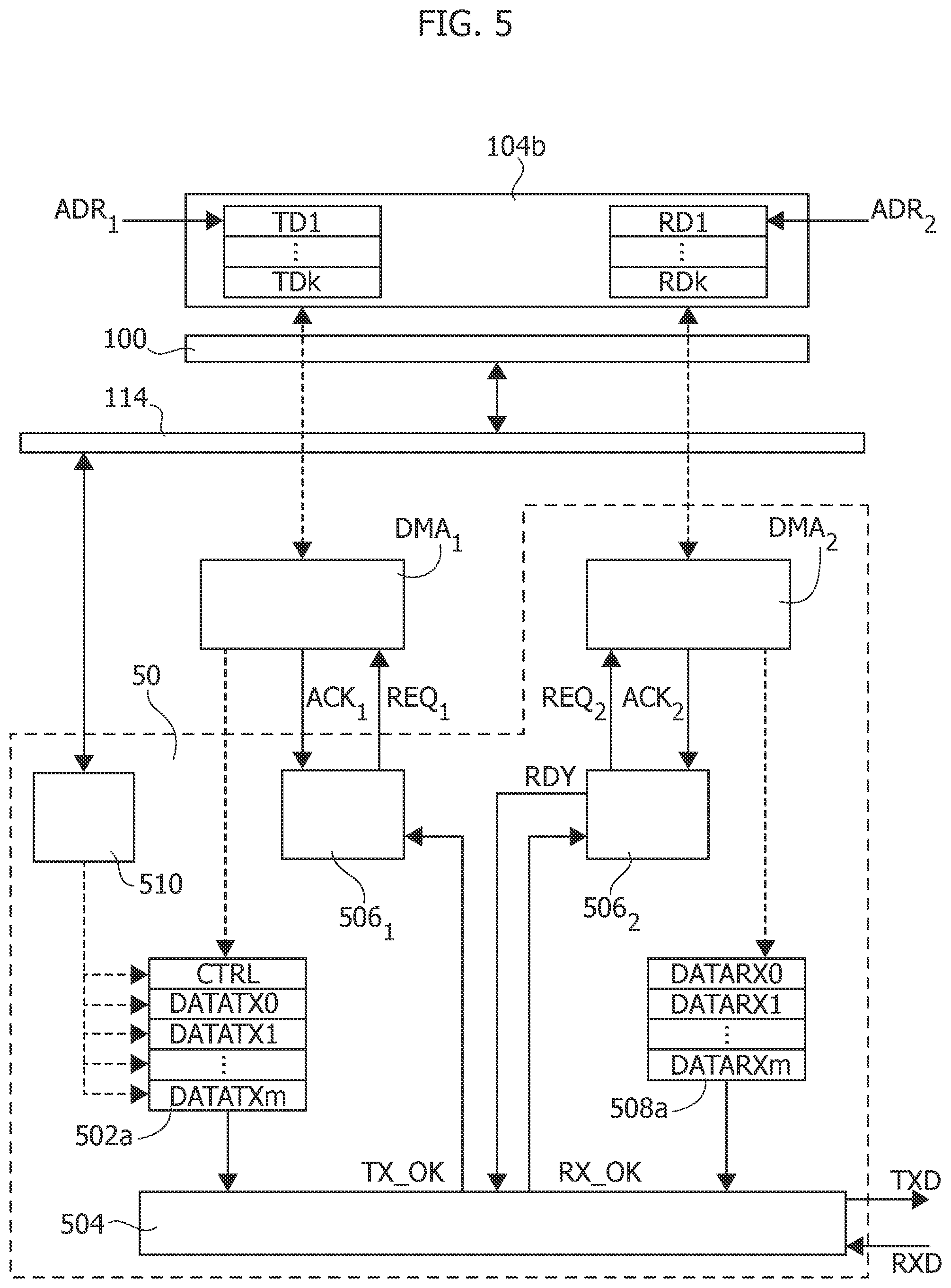 Patent US11824681 Figure 3 – Processing system, related integrated circuit, device and method