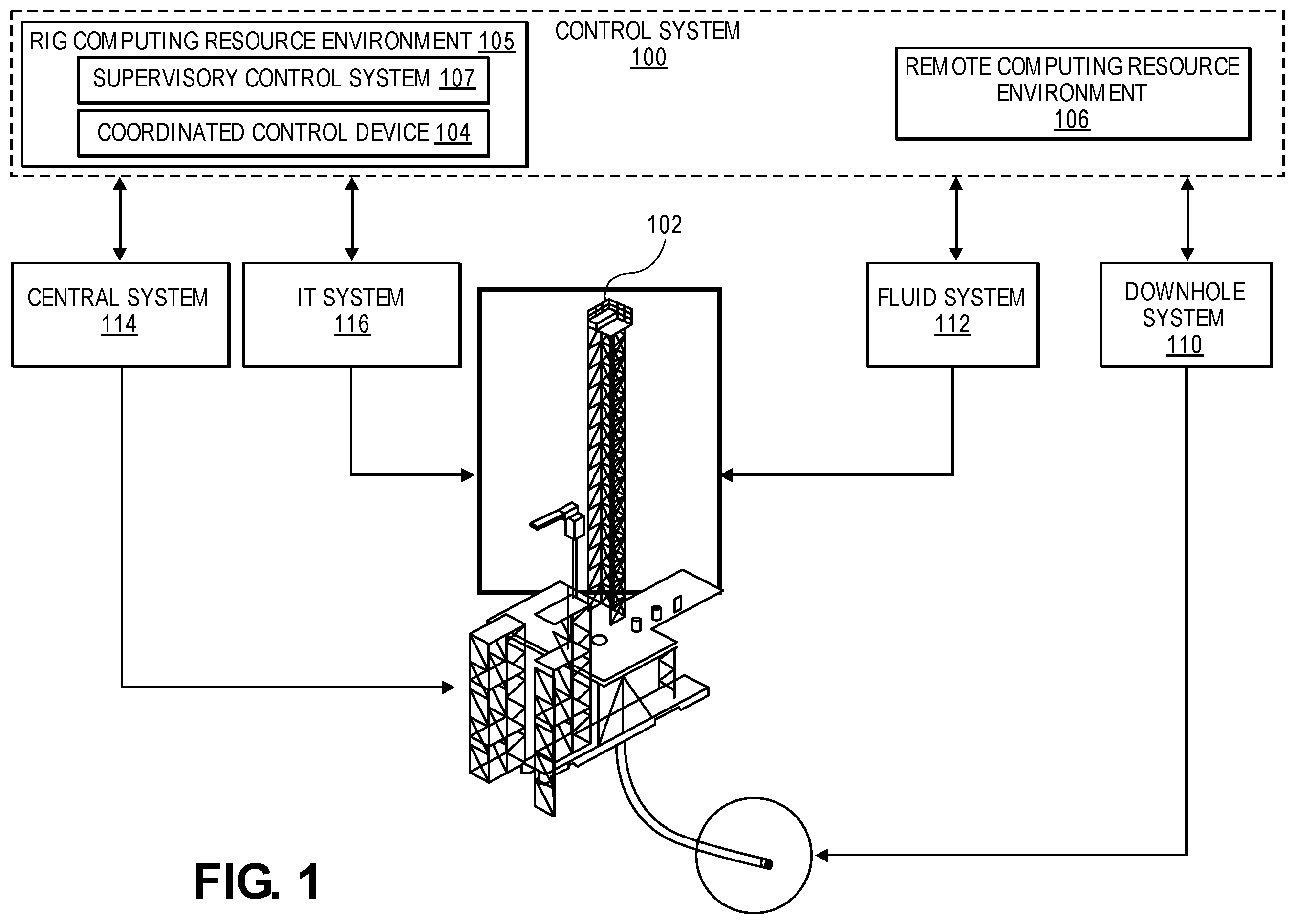 Patent US11824682 Figure 1 – Can-open master redundancy in PLC-based control system