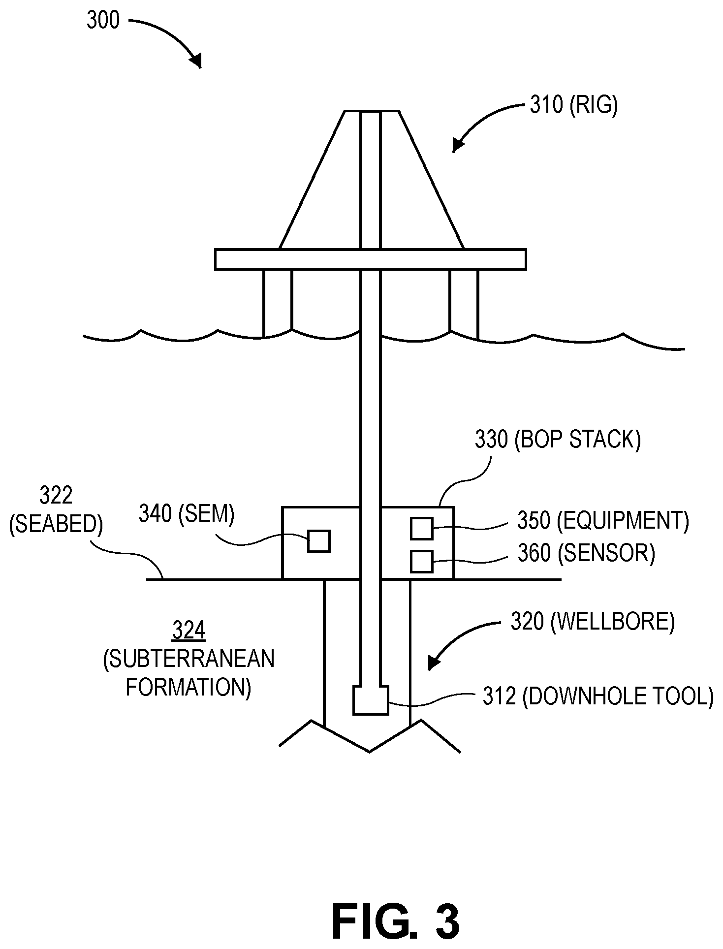 Patent US11824682 Figure 3 – Can-open master redundancy in PLC-based control system