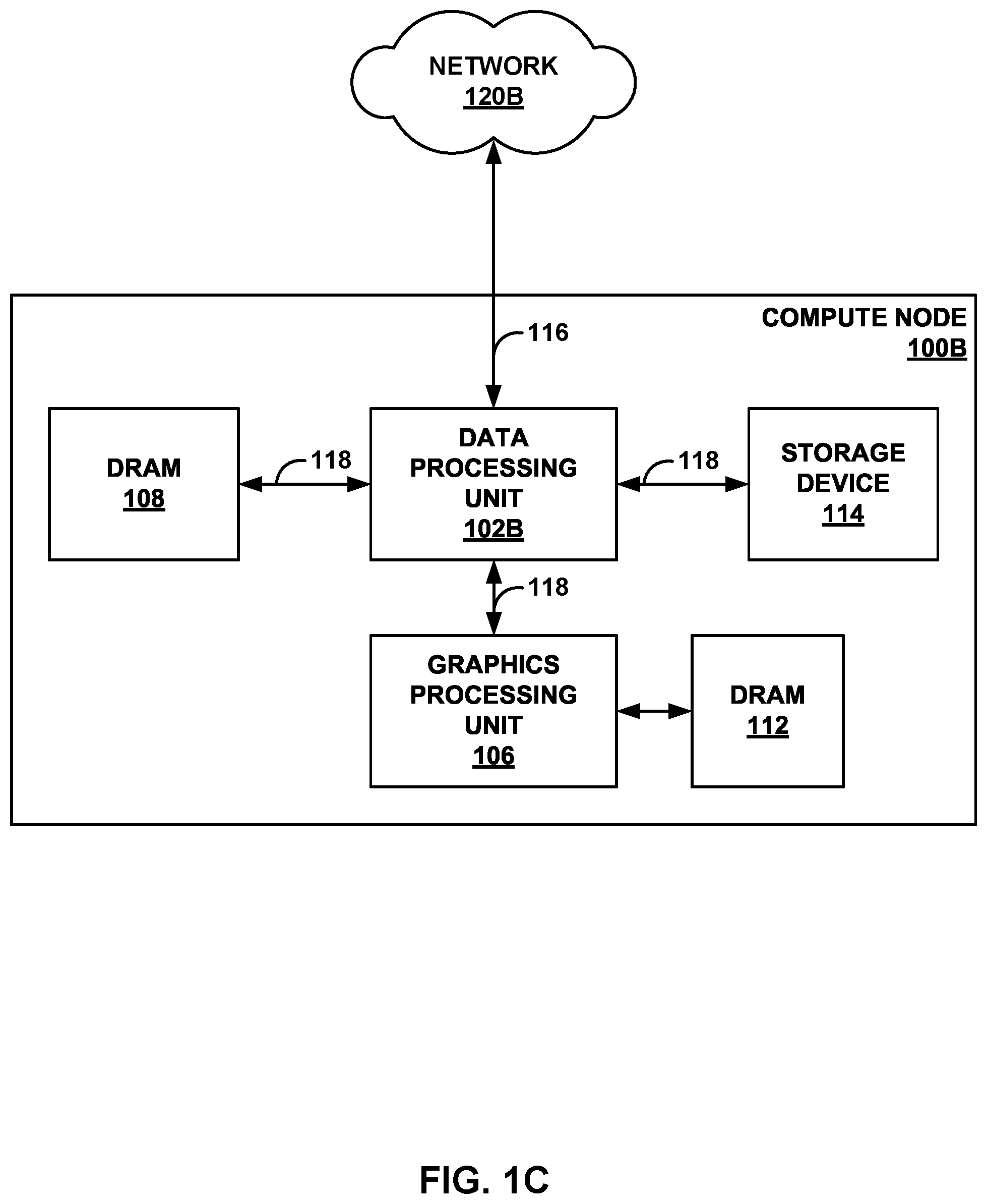 Patent US11824683 Figure 3 – Data processing unit for compute nodes and storage nodes
