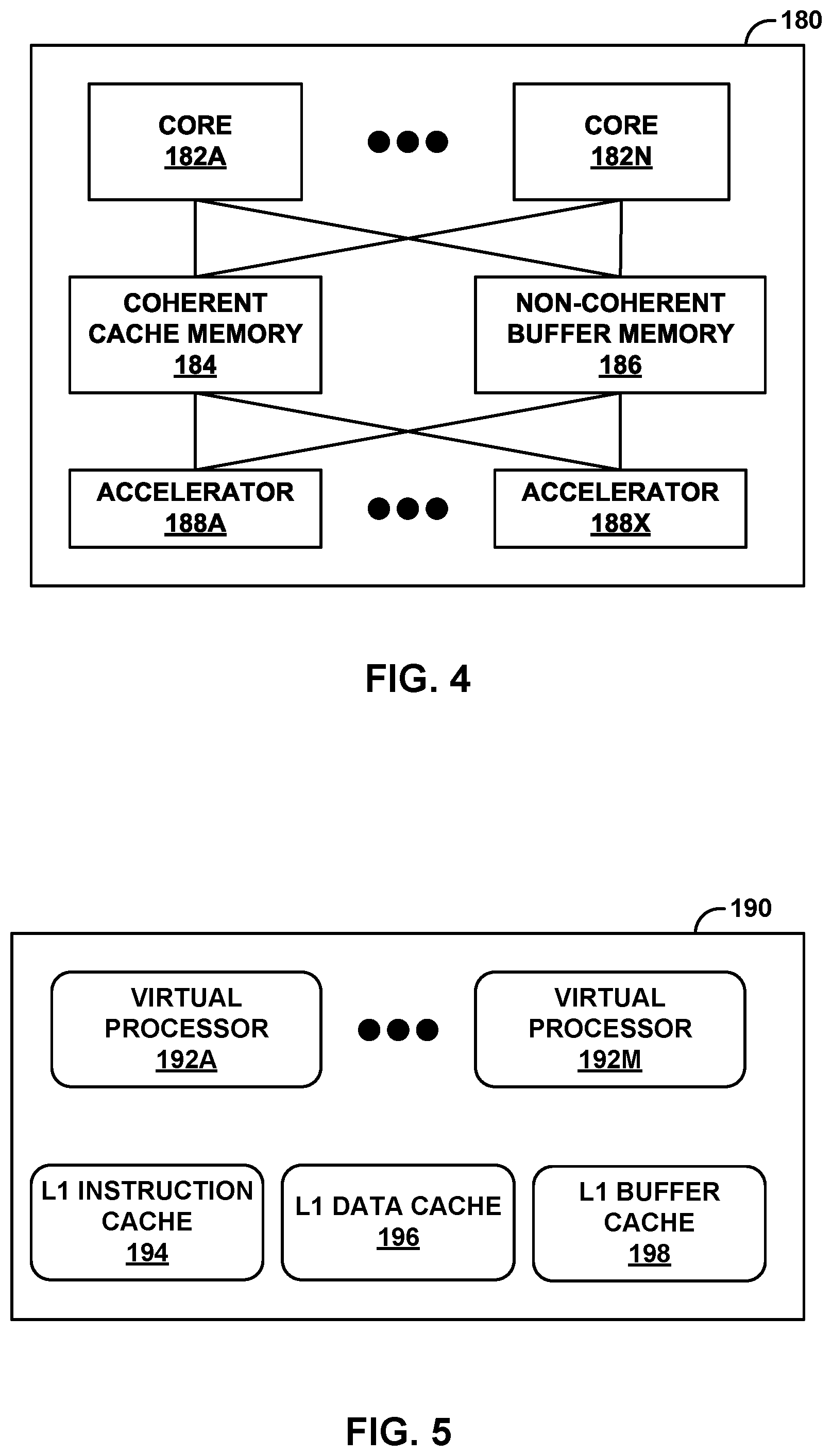 Patent US11824683 Figure 7 – Data processing unit for compute nodes and storage nodes