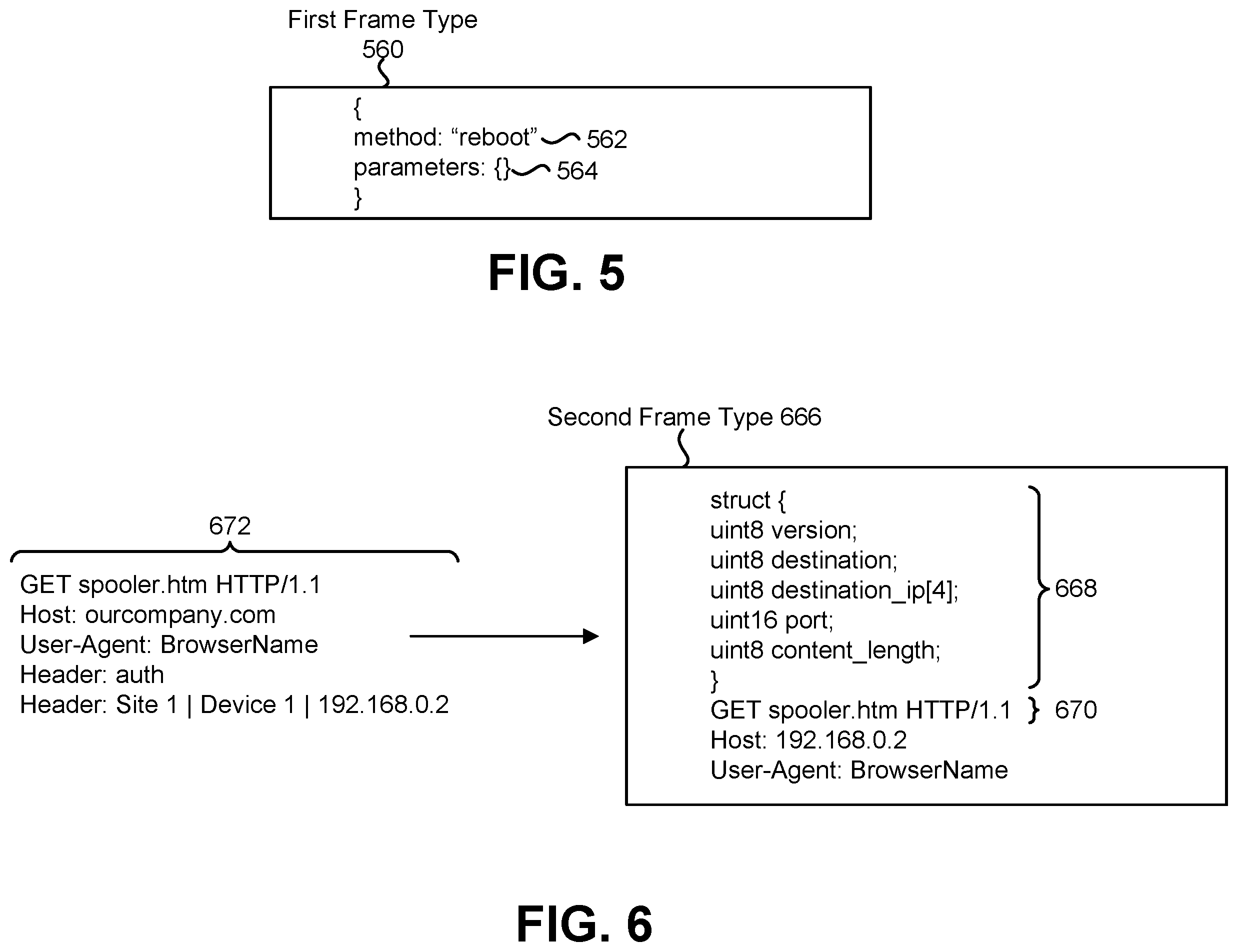Patent US11824684 Figure 5 – Systems and methods for control channel tunneling