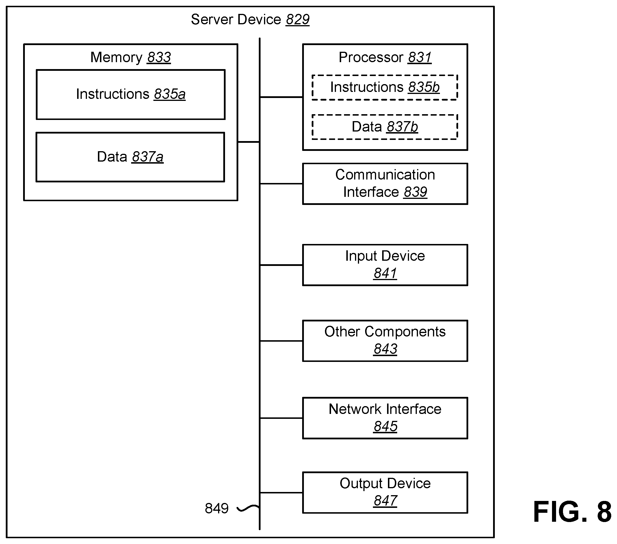 Patent US11824684 Figure 7 – Systems and methods for control channel tunneling