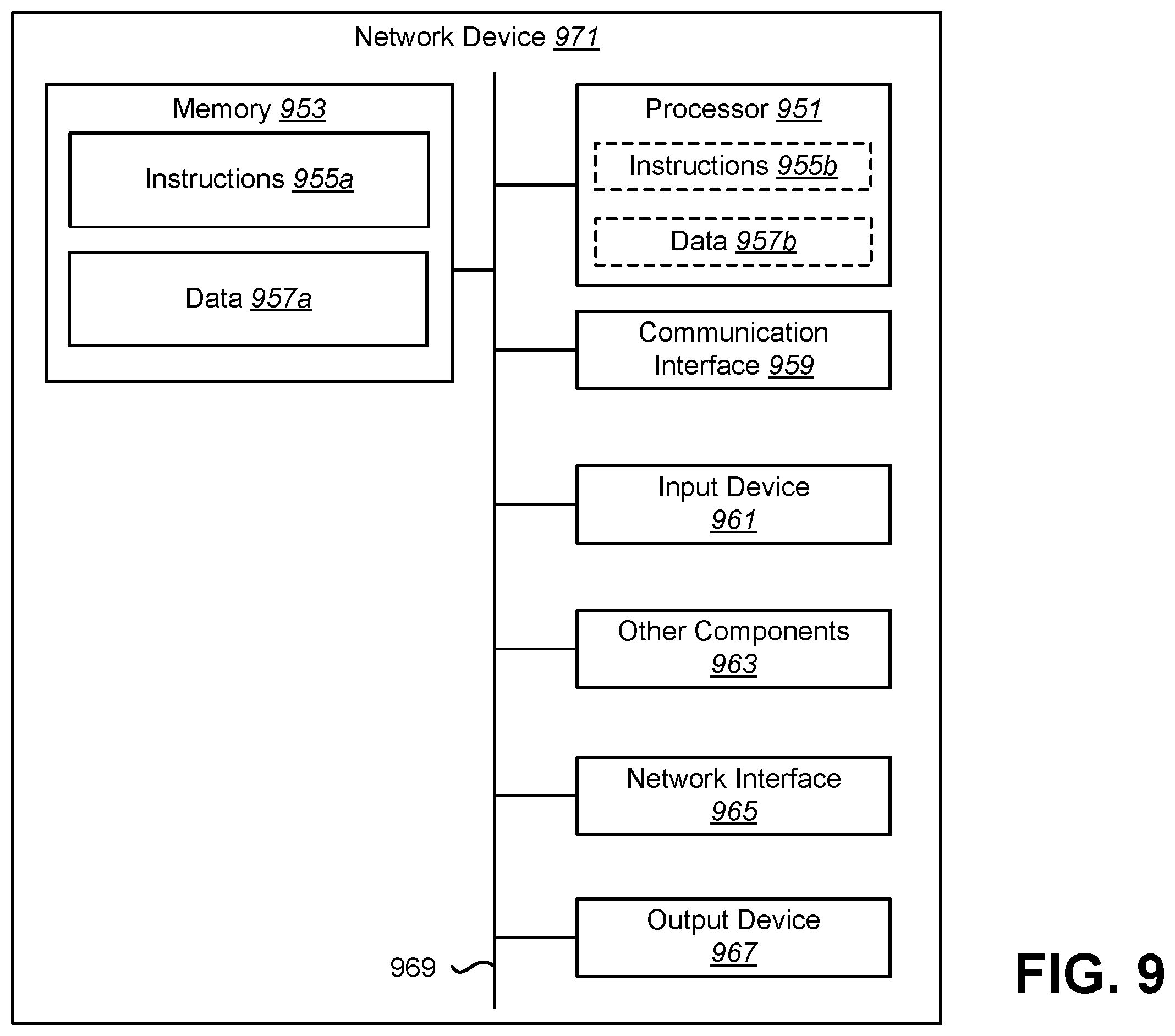 Patent US11824684 Figure 8 – Systems and methods for control channel tunneling