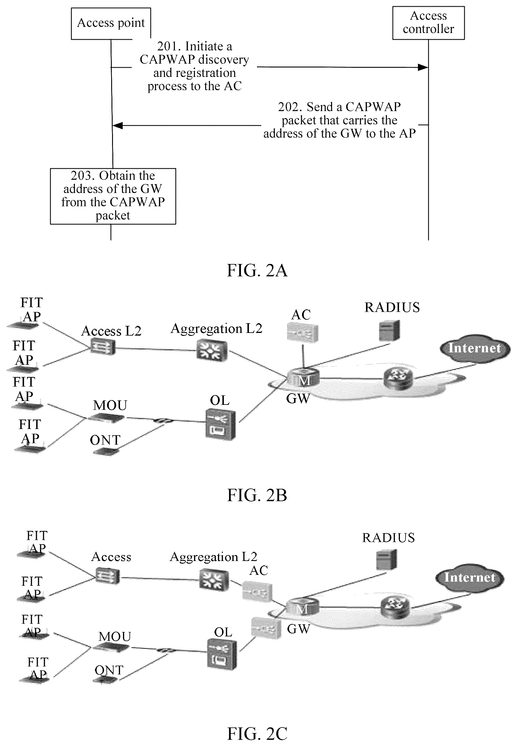 Patent US11824685 Figure 2 – Method for implementing GRE tunnel, access point and gateway
