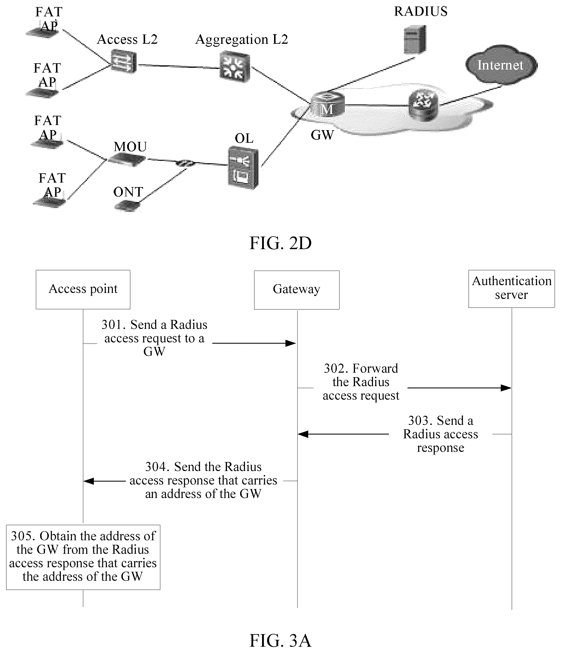 Patent US11824685 Figure 3 – Method for implementing GRE tunnel, access point and gateway