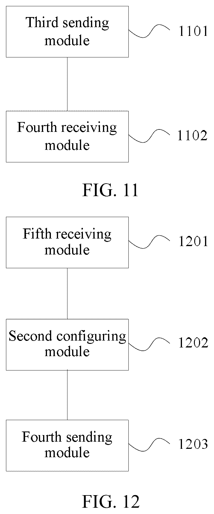 Patent US11824685 Figure 8 – Method for implementing GRE tunnel, access point and gateway