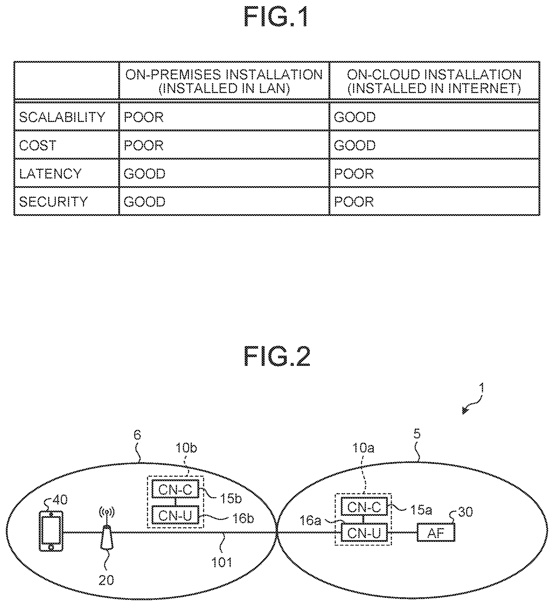Patent US11824686 — Control device and control method — Figure 1
