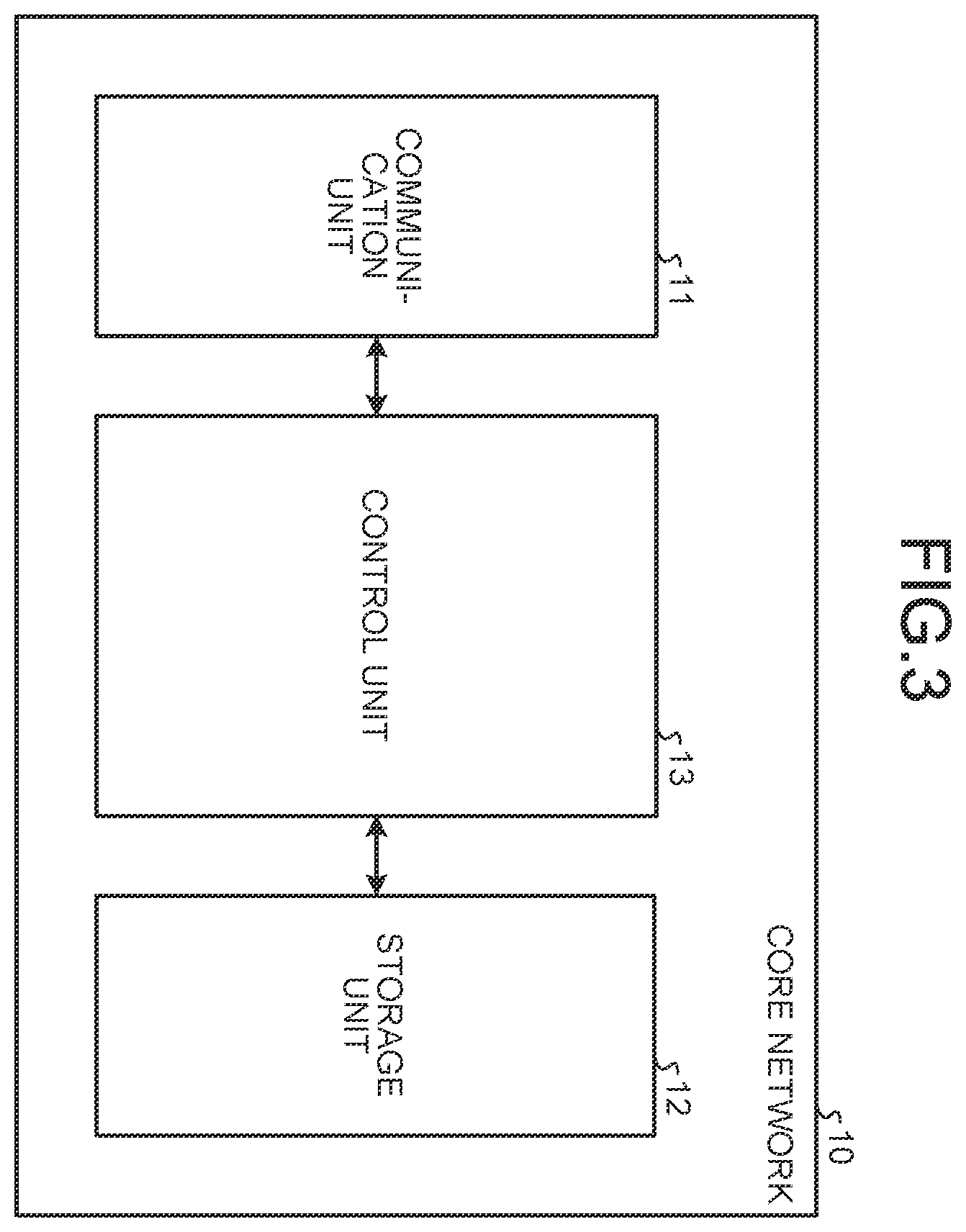 Patent US11824686 Figure 2 – Control device and control method