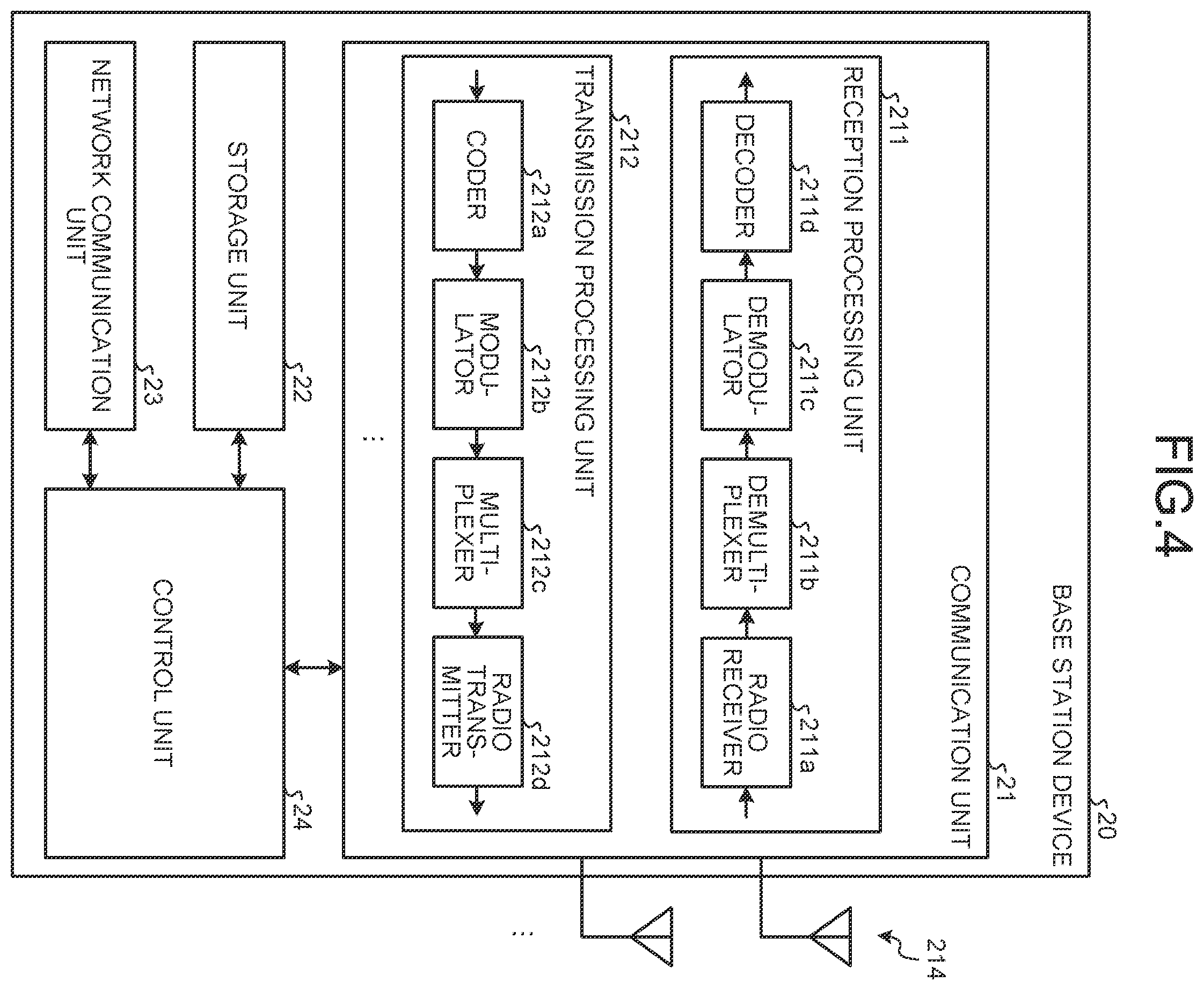 Patent US11824686 Figure 3 – Control device and control method