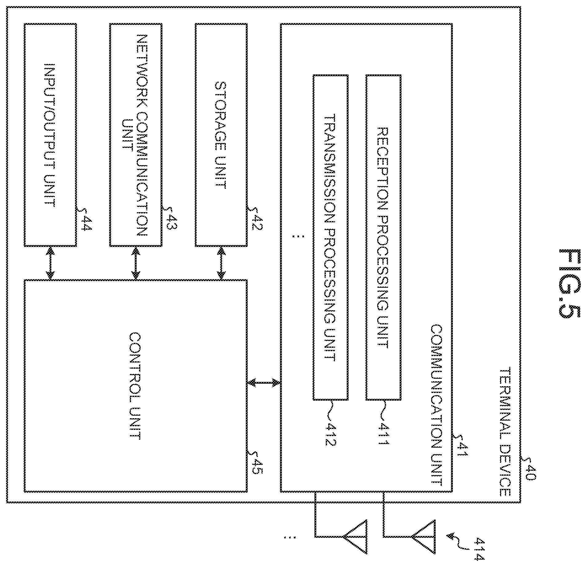 Patent US11824686 Figure 4 – Control device and control method